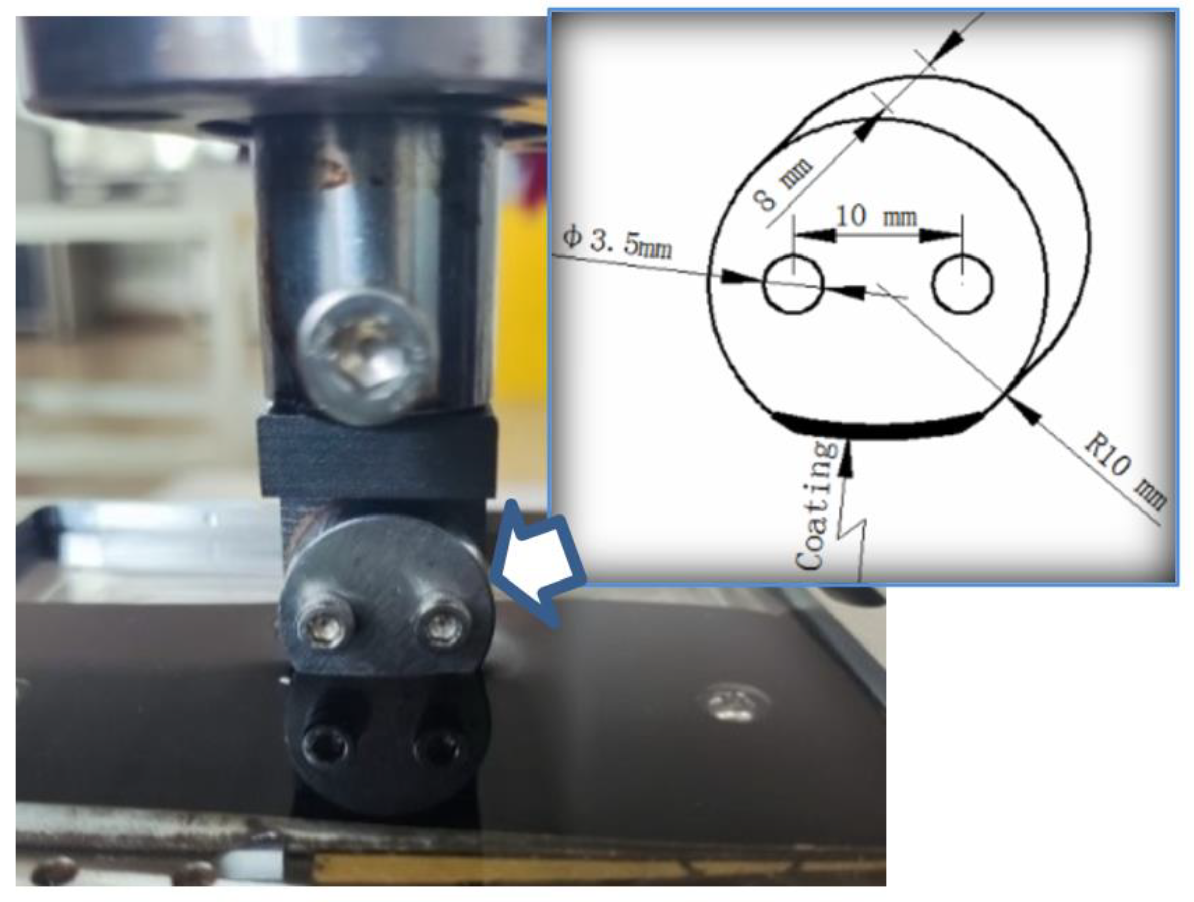 Coatings 13 02099 g002