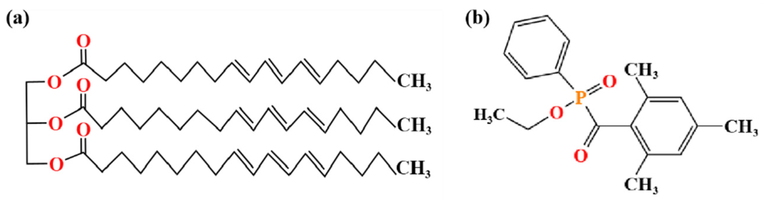 Coatings 14 00002 g001
