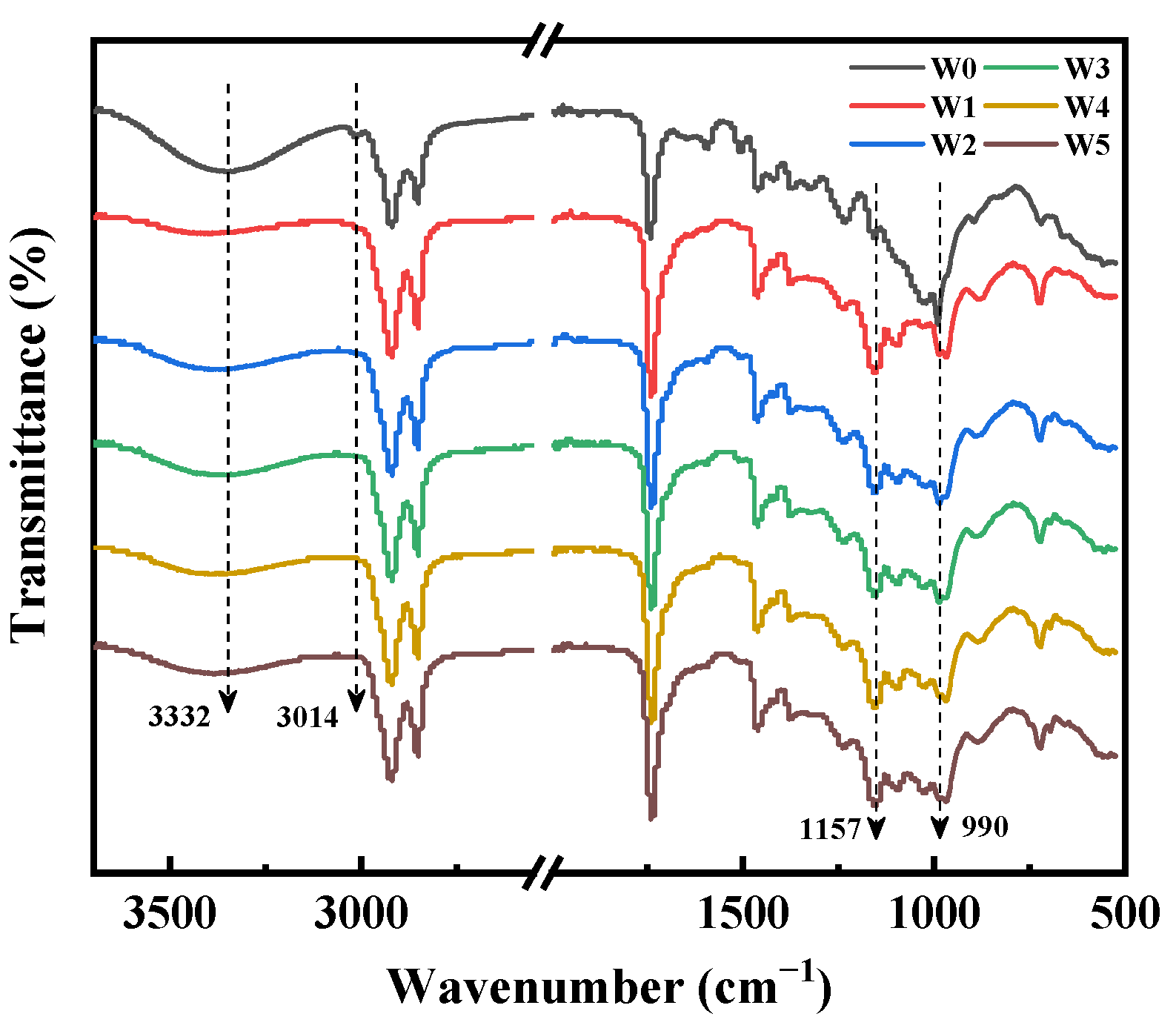Coatings 14 00002 g004