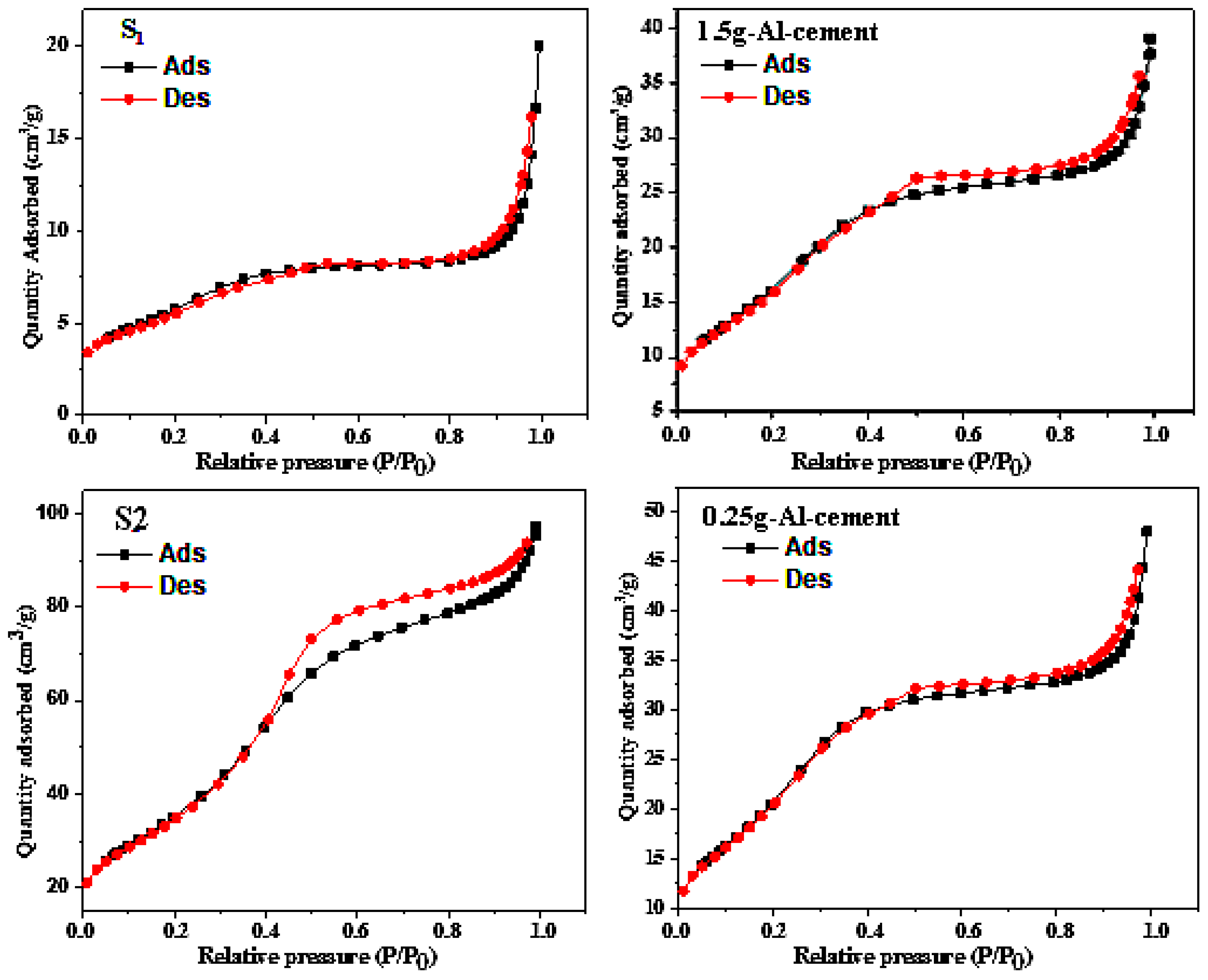 Coatings 14 00009 g004