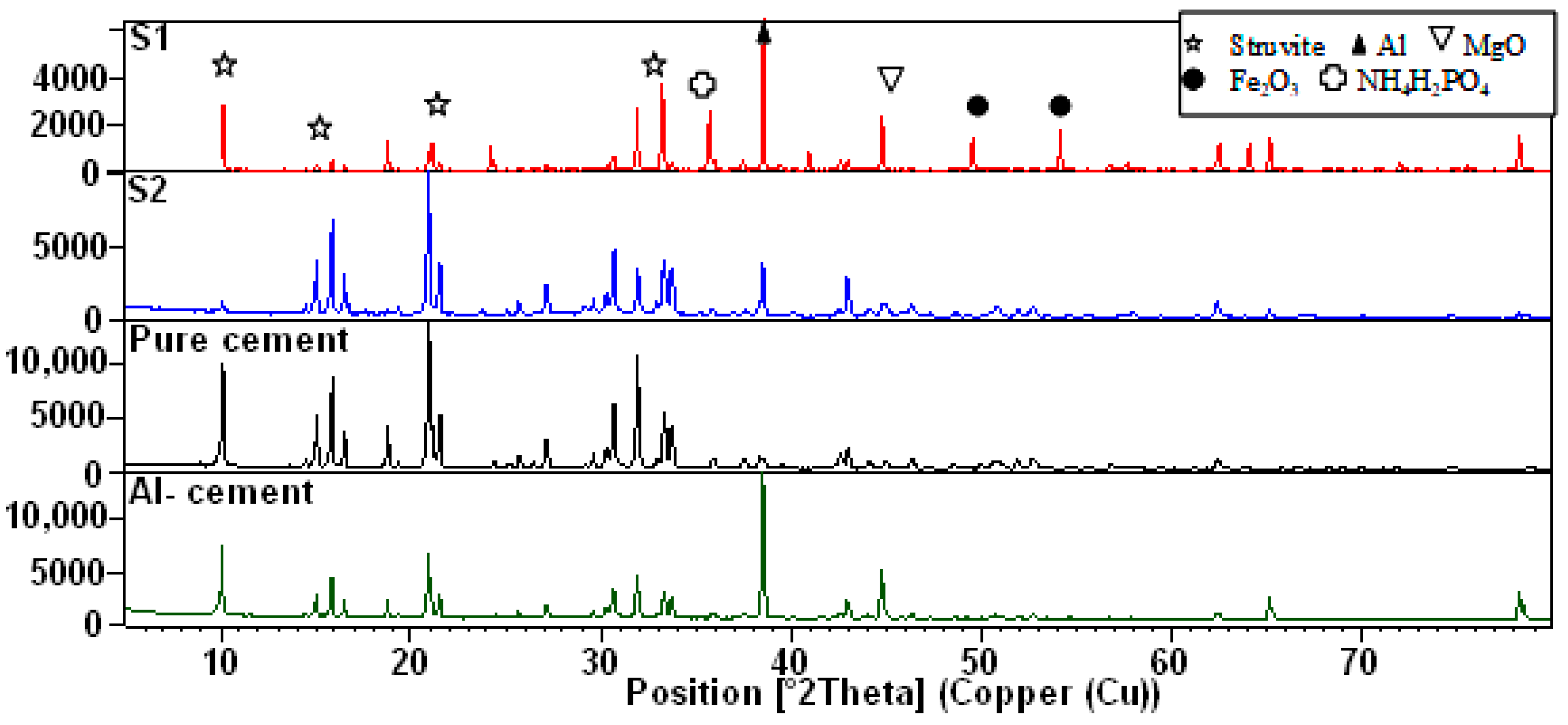 Coatings 14 00009 g005
