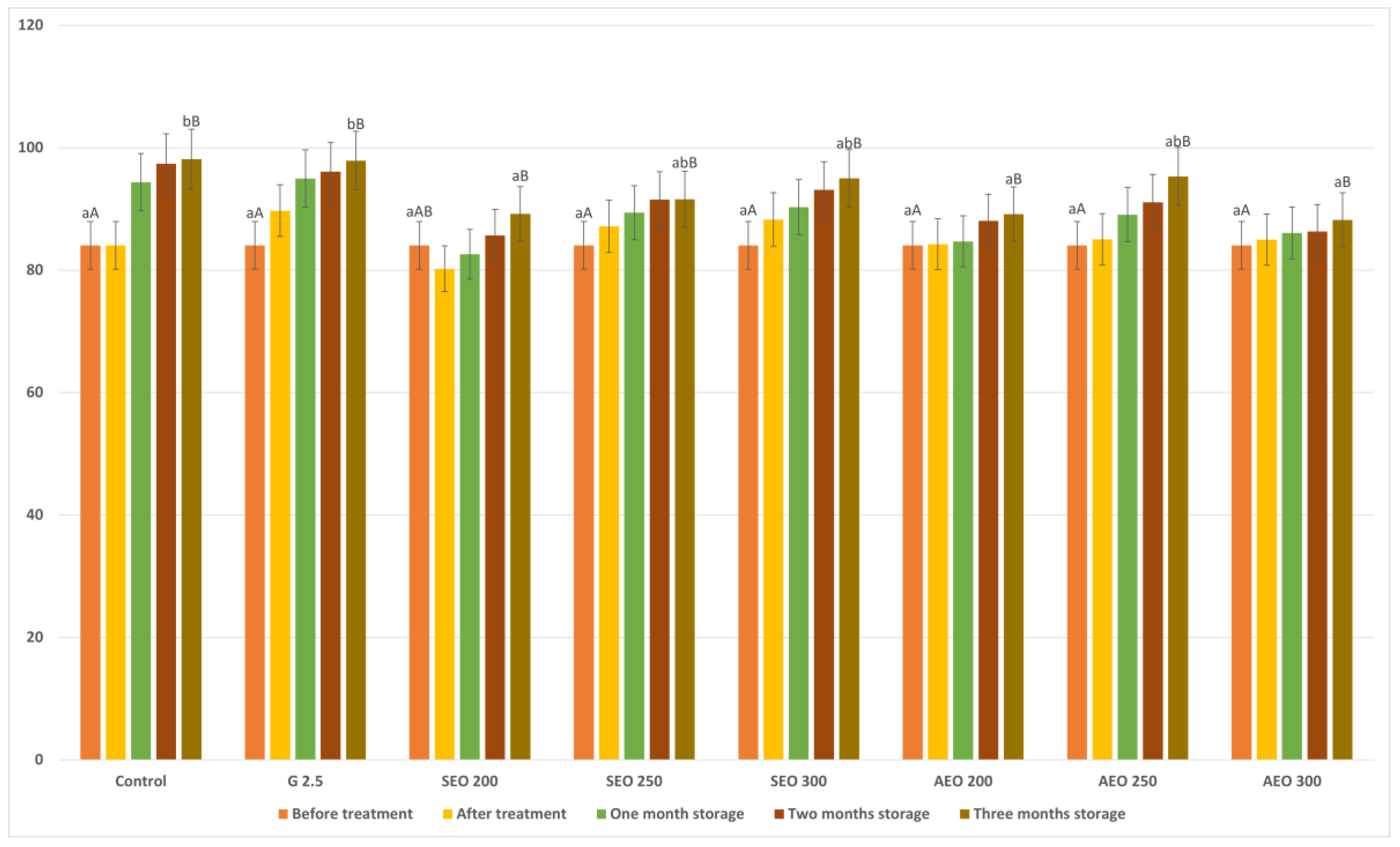 Coatings 14 00010 g009