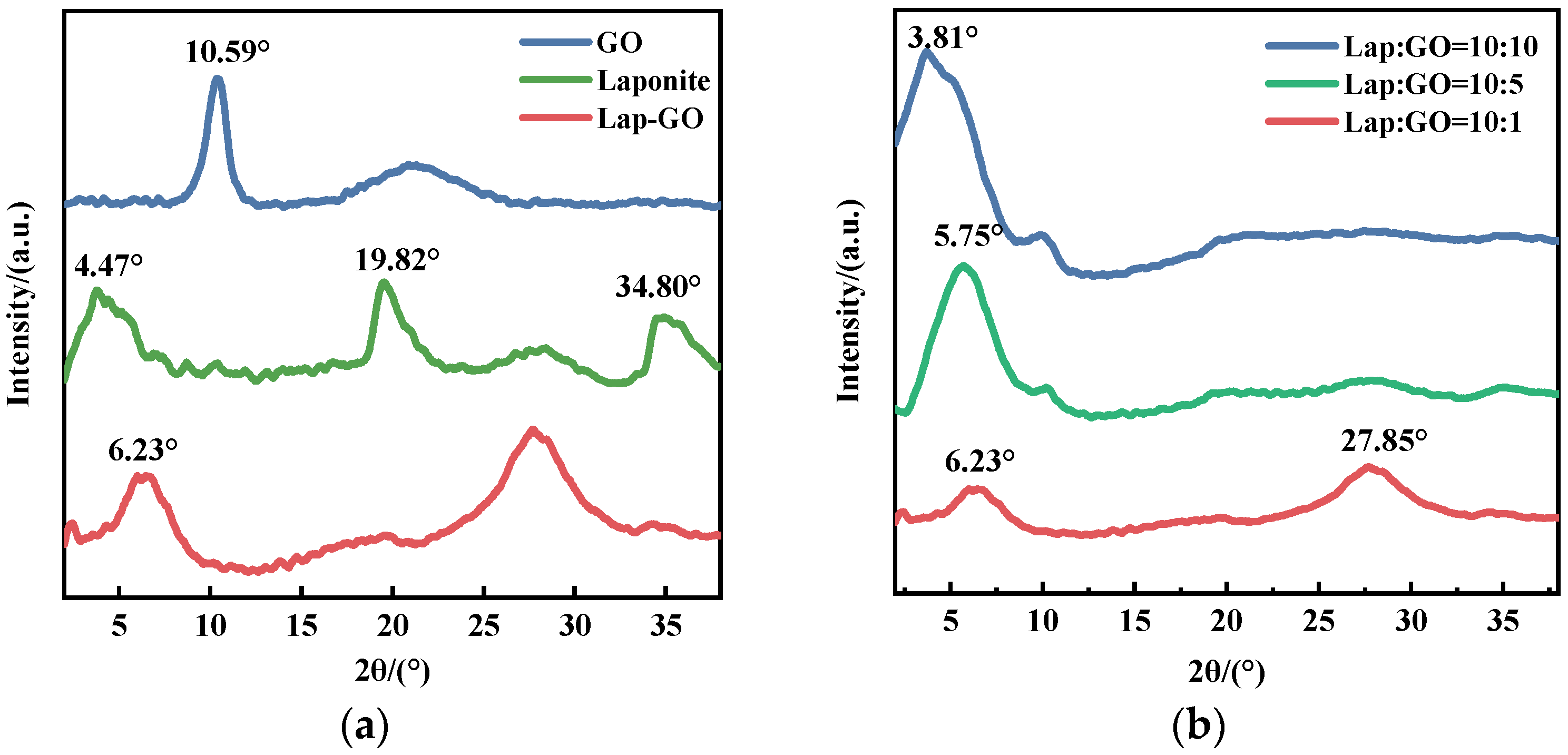 Coatings 14 00012 g001