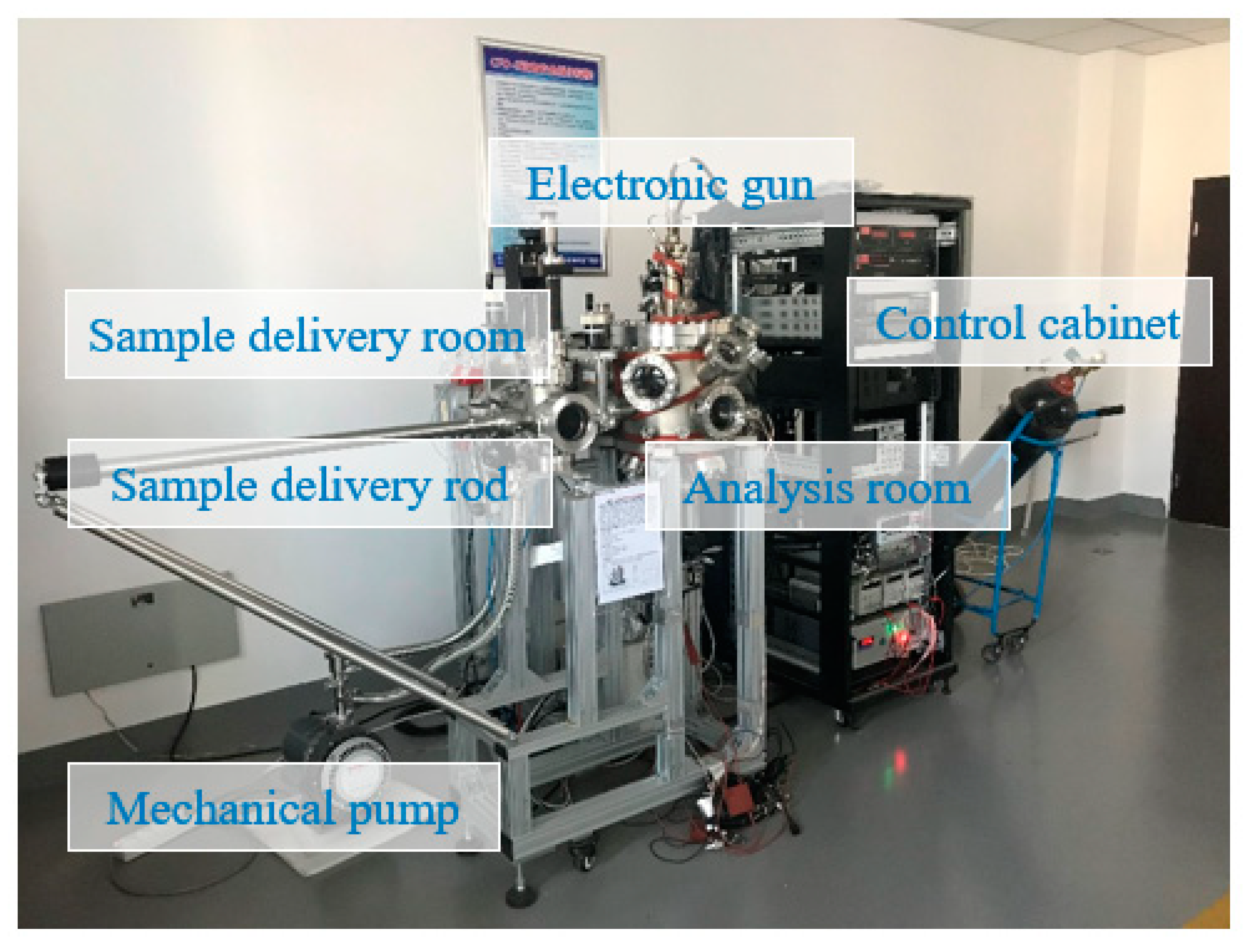 Coatings 14 00013 g001 Coatings 14 00013 g001