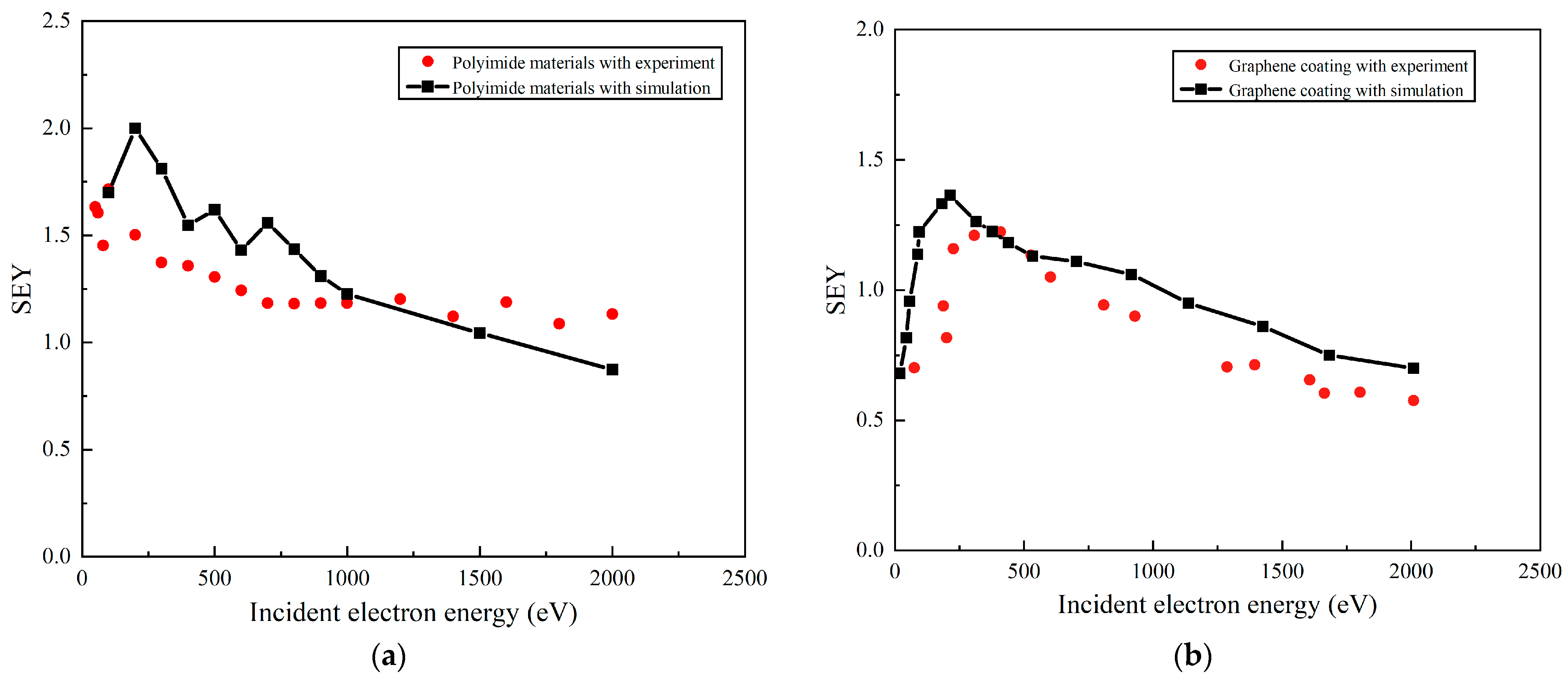 Coatings 14 00013 g002 Coatings 14 00013 g002