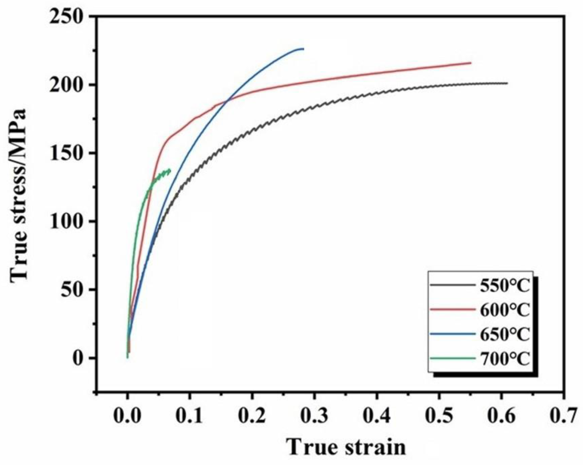 Coatings 14 00016 g003