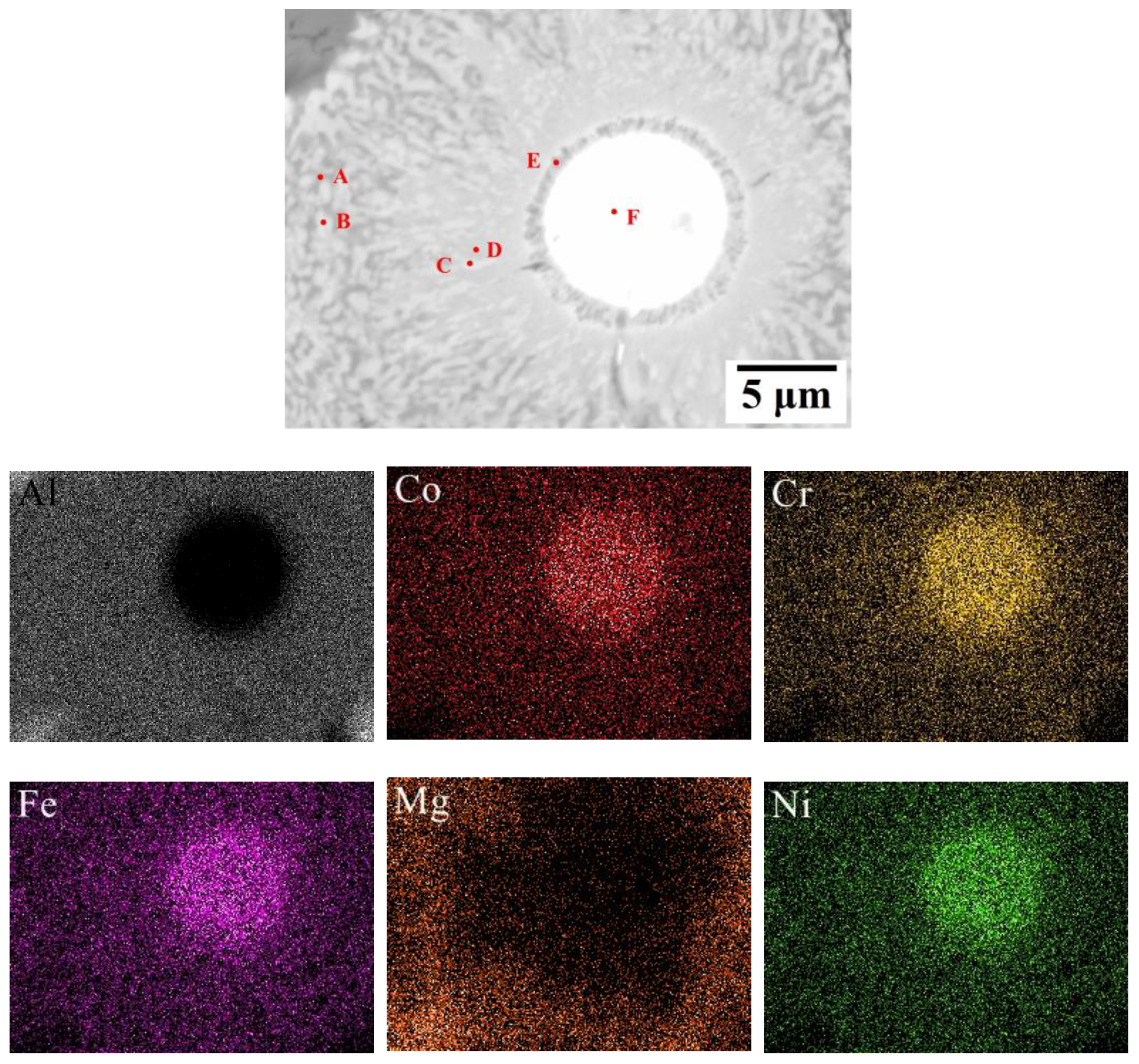 Coatings 14 00016 g008