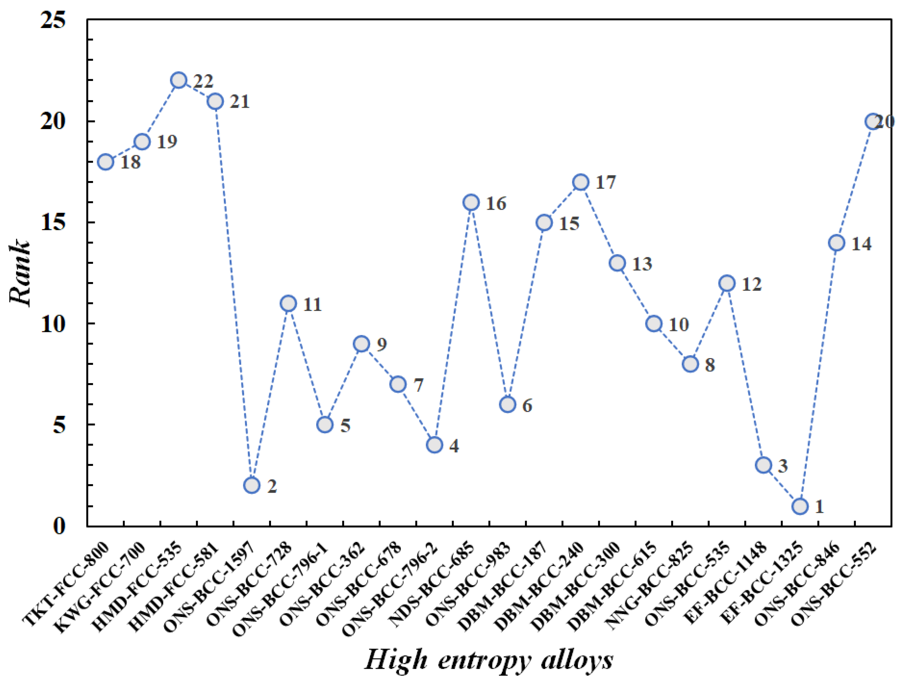 Coatings 14 00019 g003