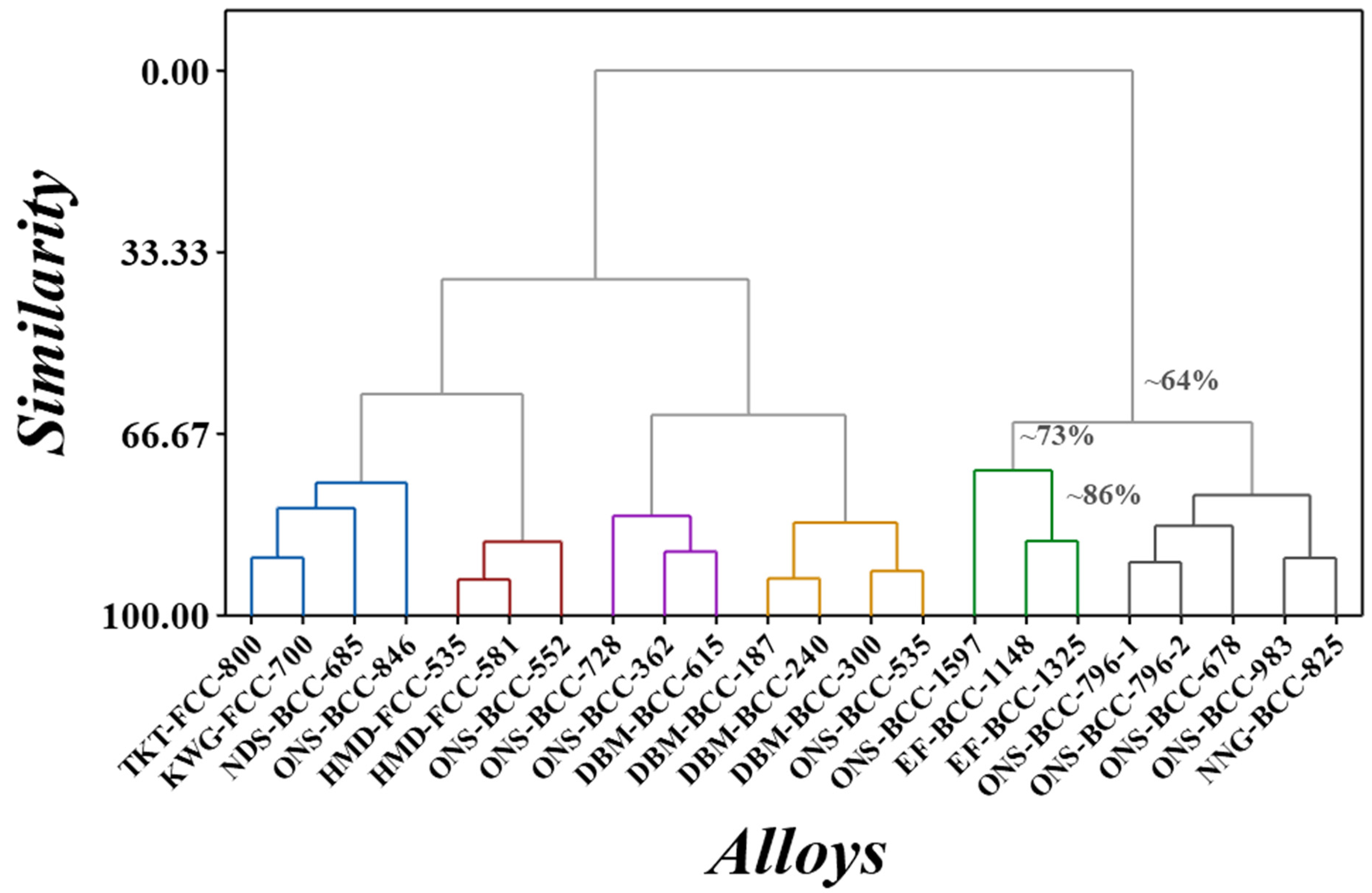Coatings 14 00019 g005
