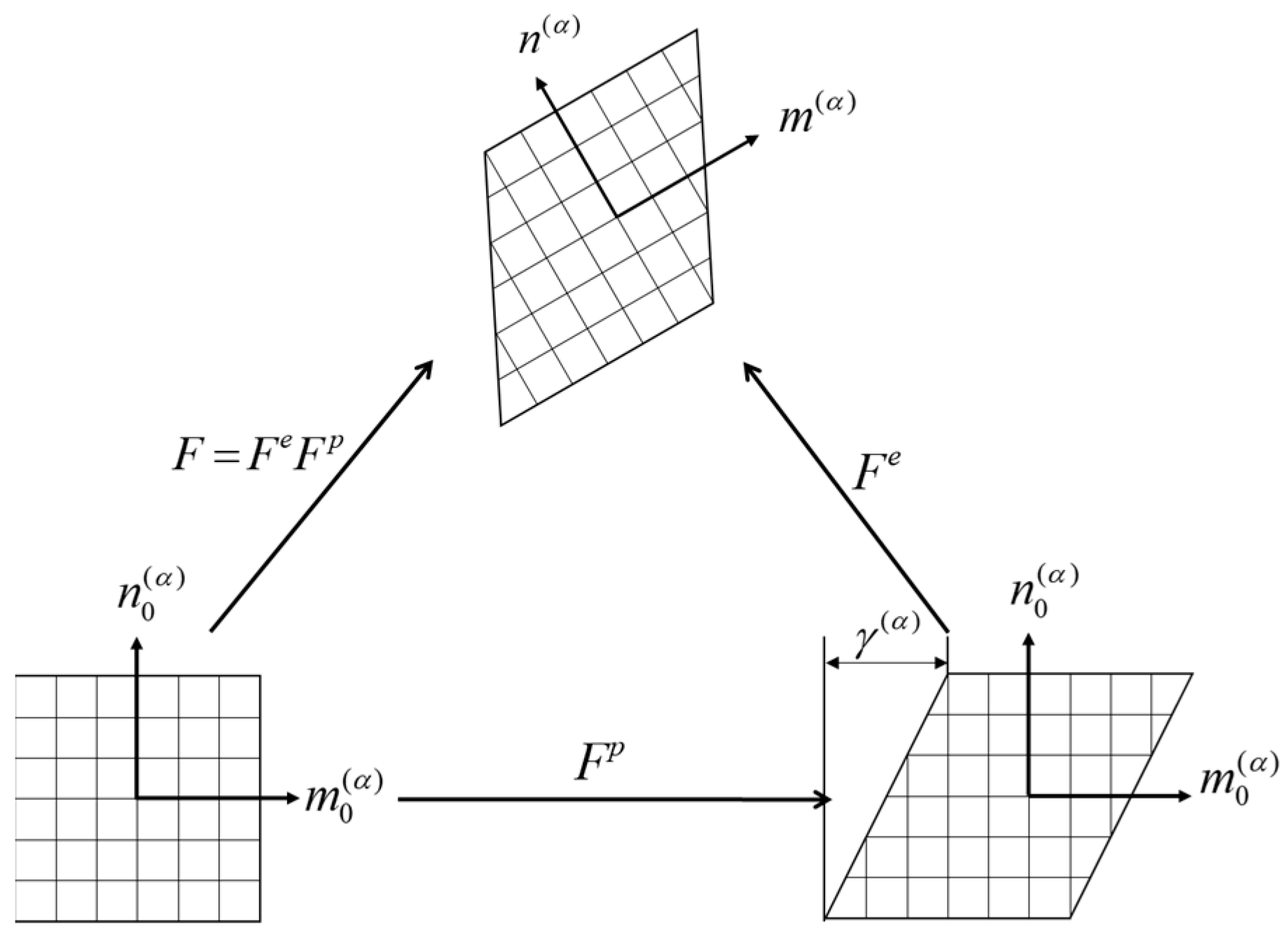 Coatings 14 00022 g001