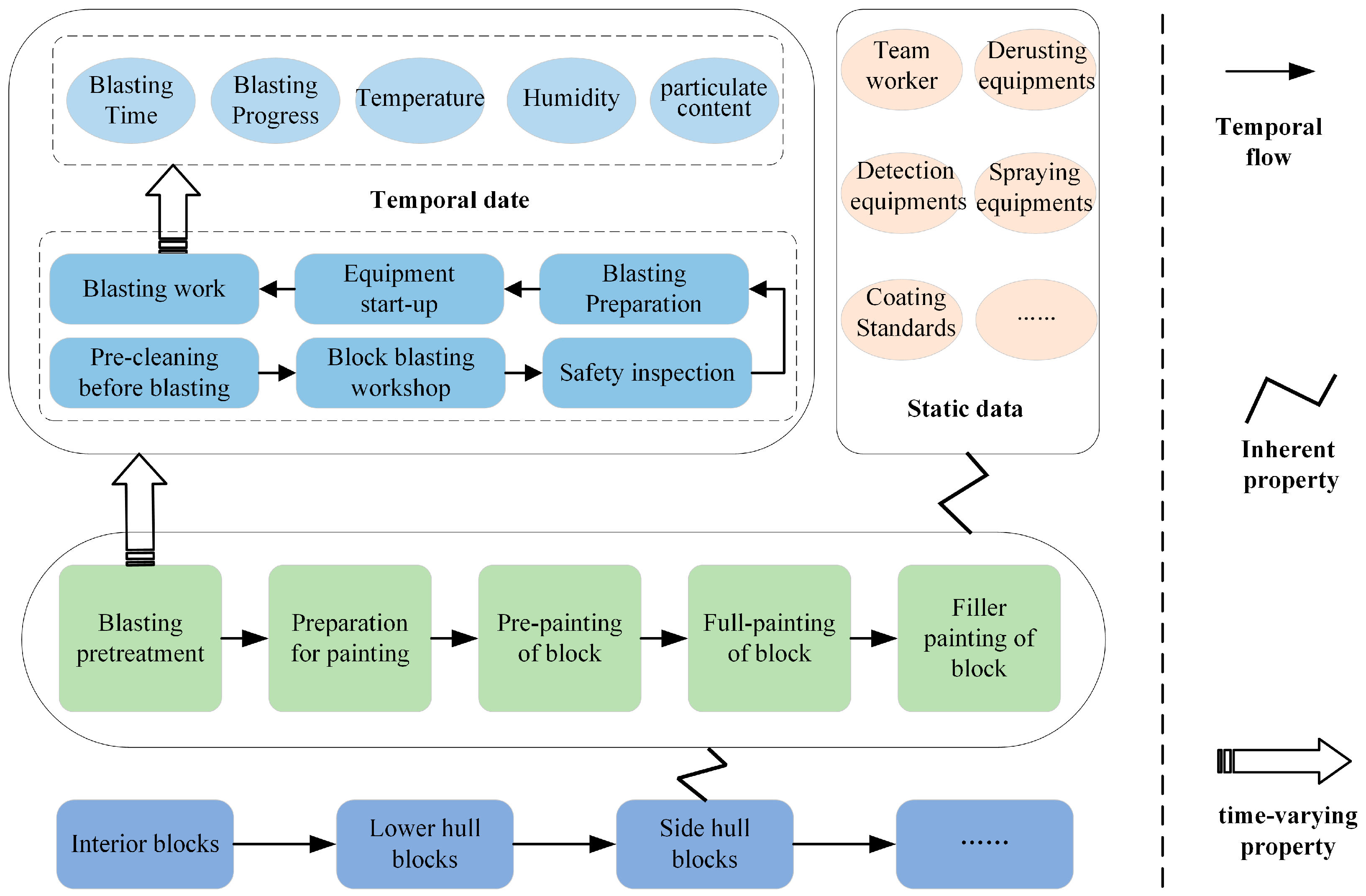 Coatings 14 00024 g003
