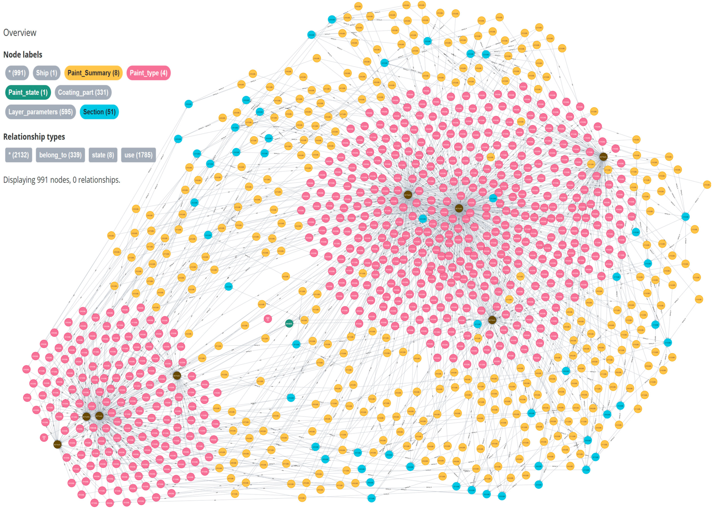 Coatings 14 00024 g005