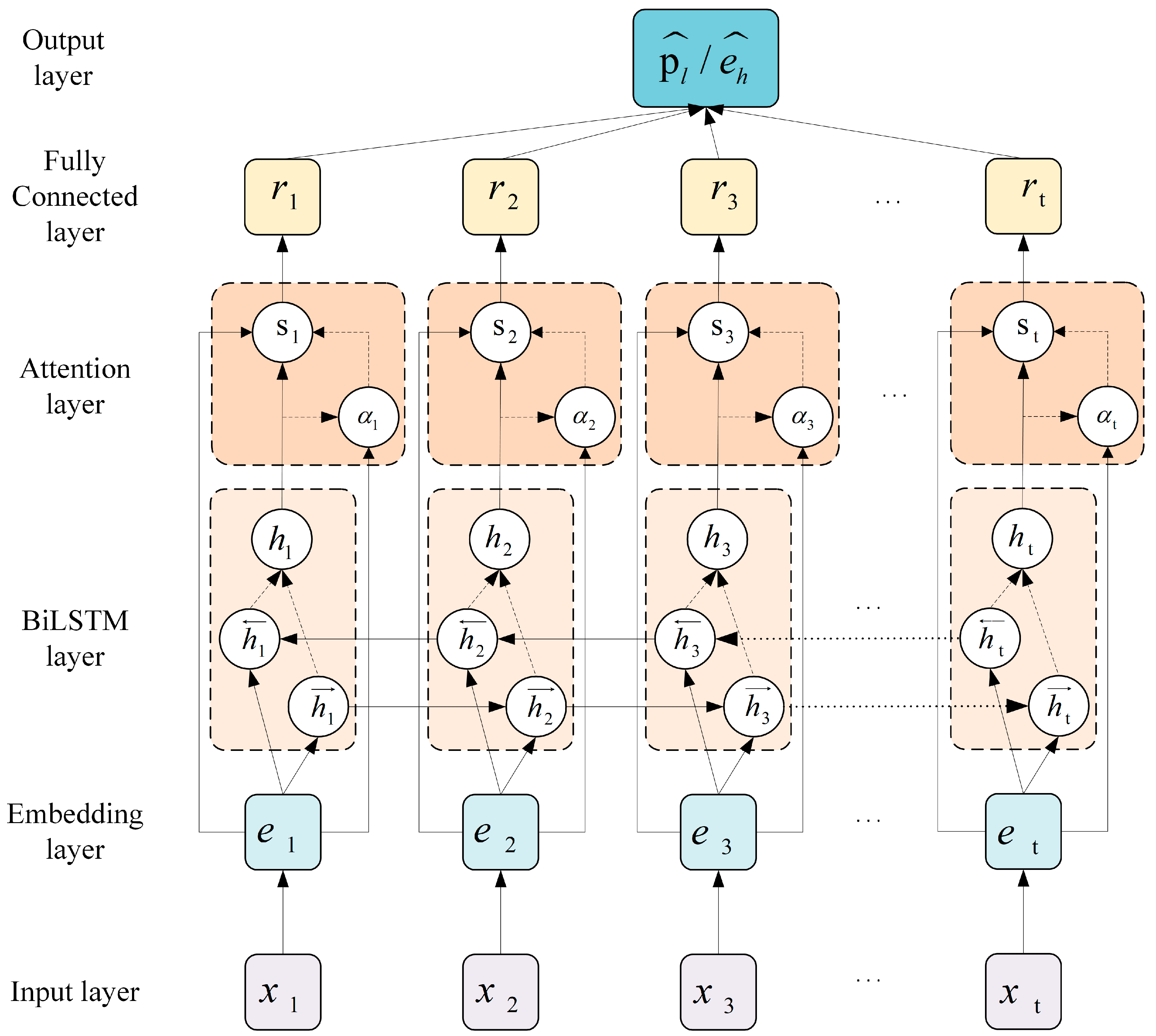 Coatings 14 00024 g007