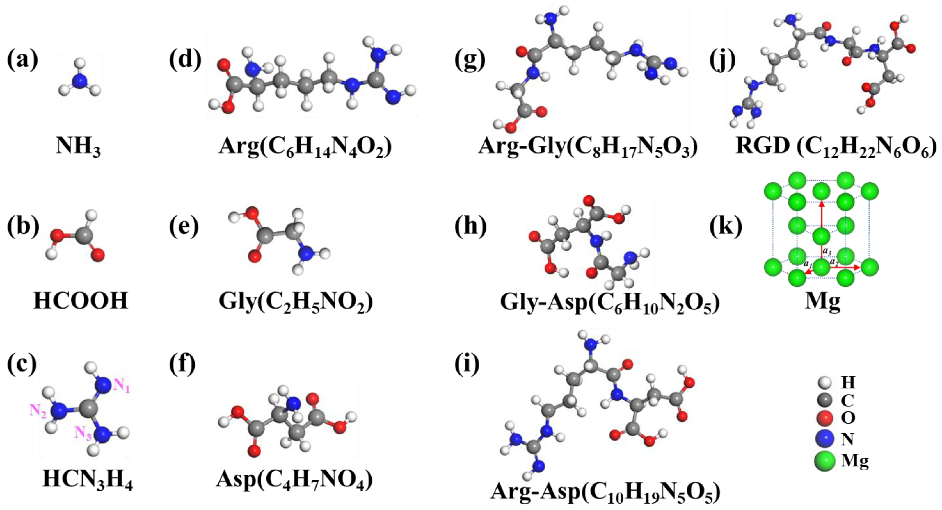 Coatings 14 00025 g001
