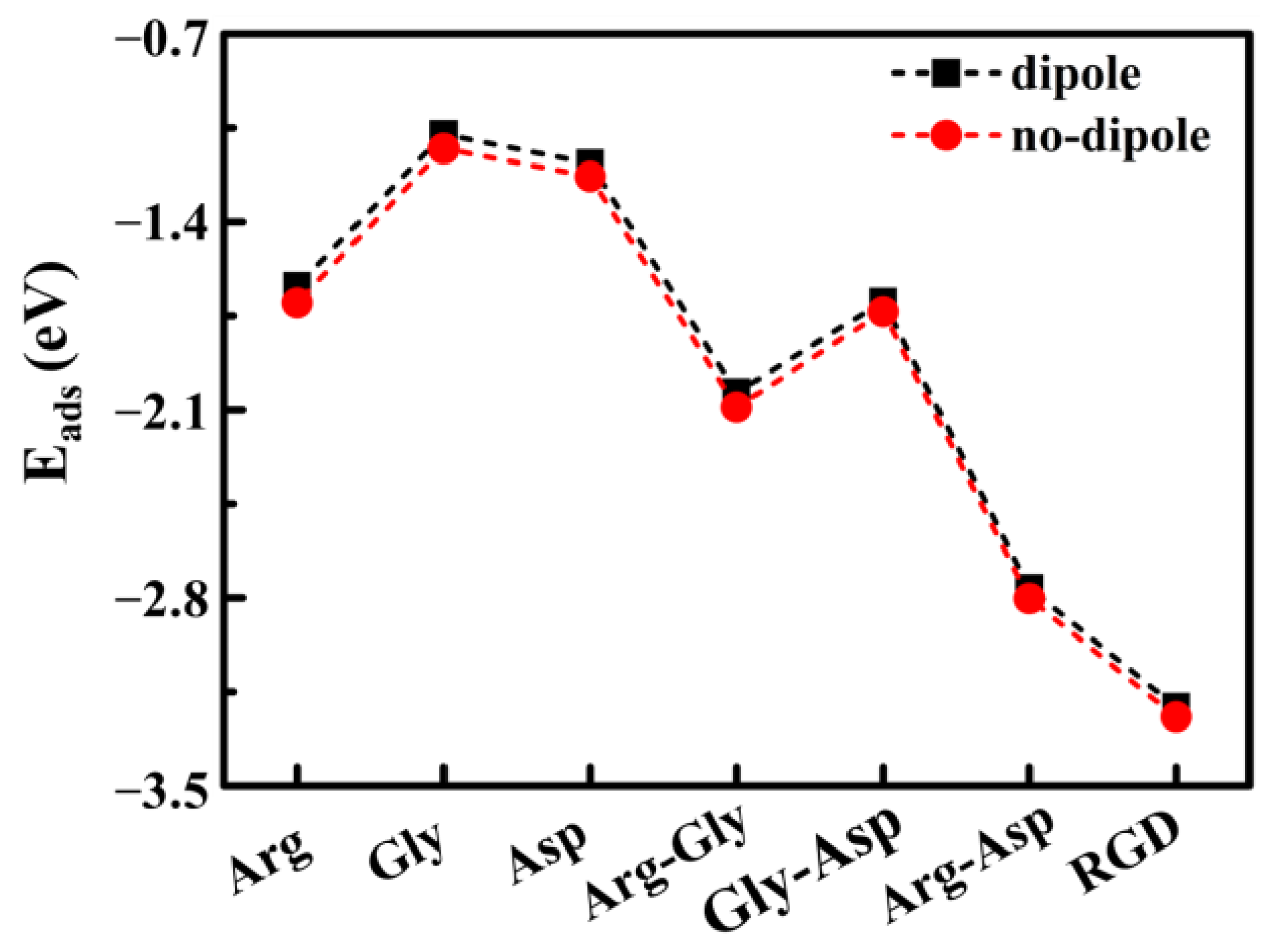 Coatings 14 00025 g003