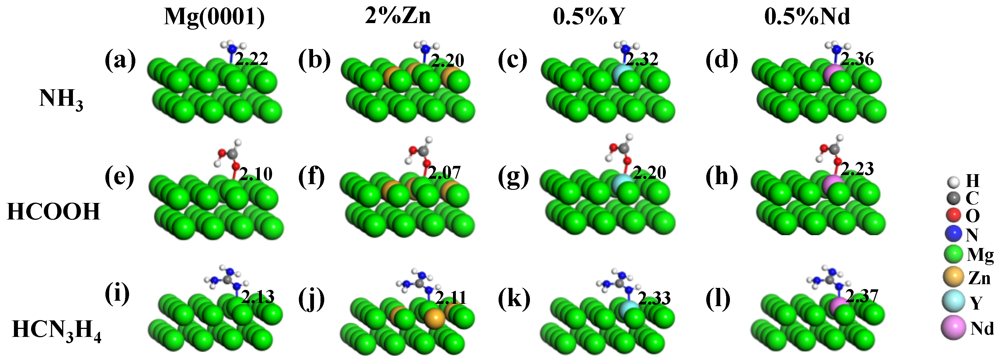 Coatings 14 00025 g004
