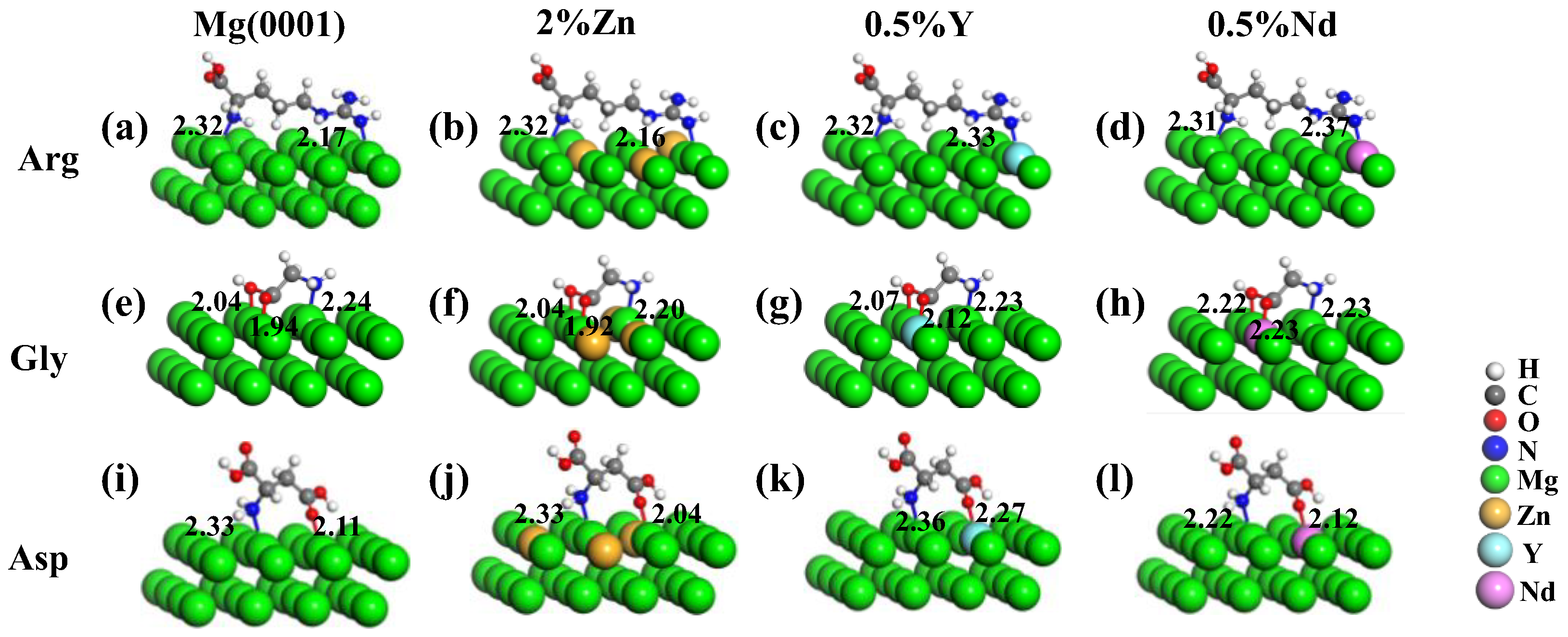 Coatings 14 00025 g005