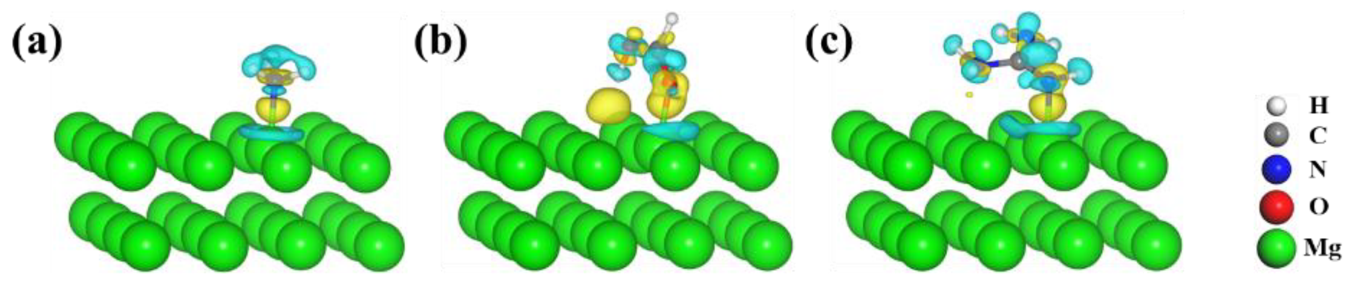 Coatings 14 00025 g008