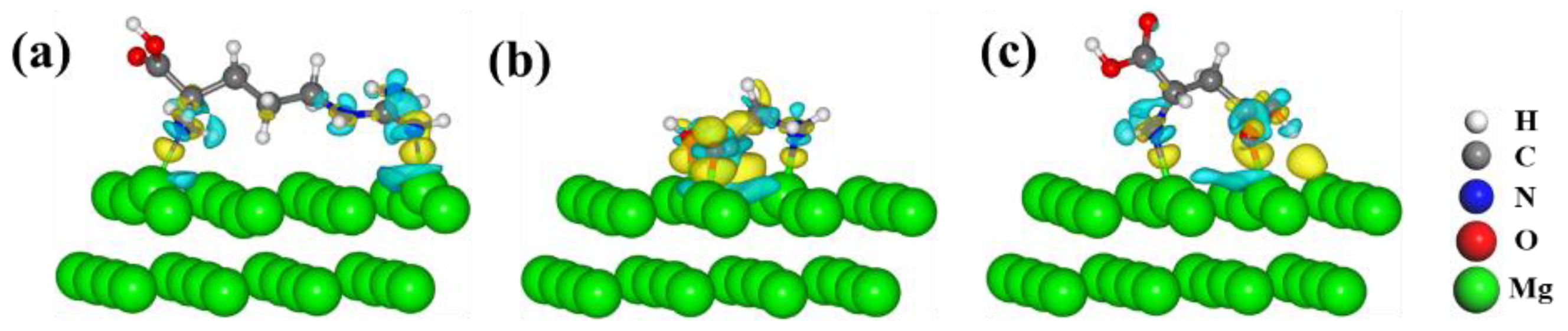 Coatings 14 00025 g009