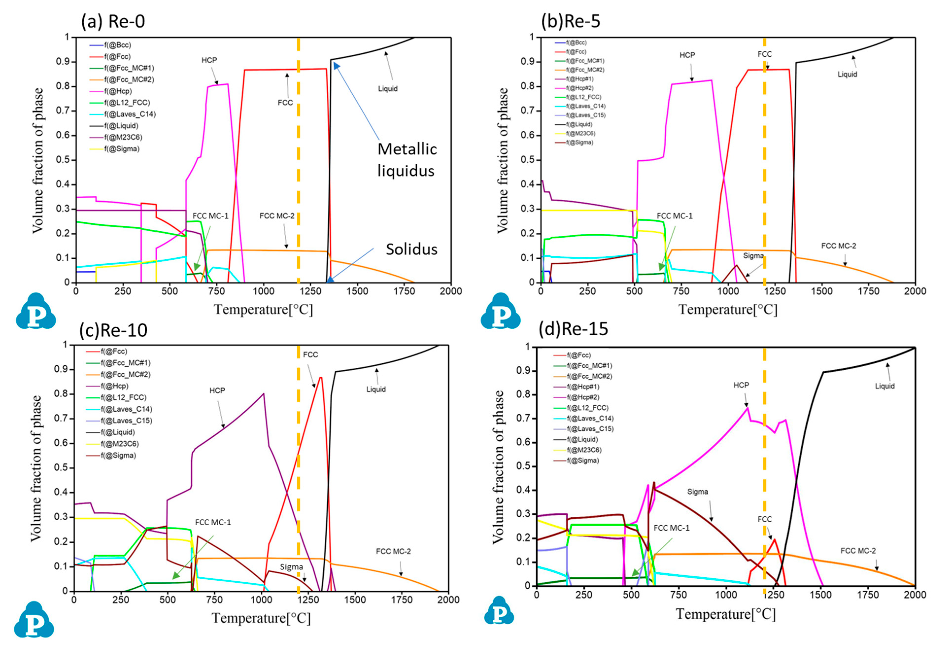 Coatings 14 00026 g003