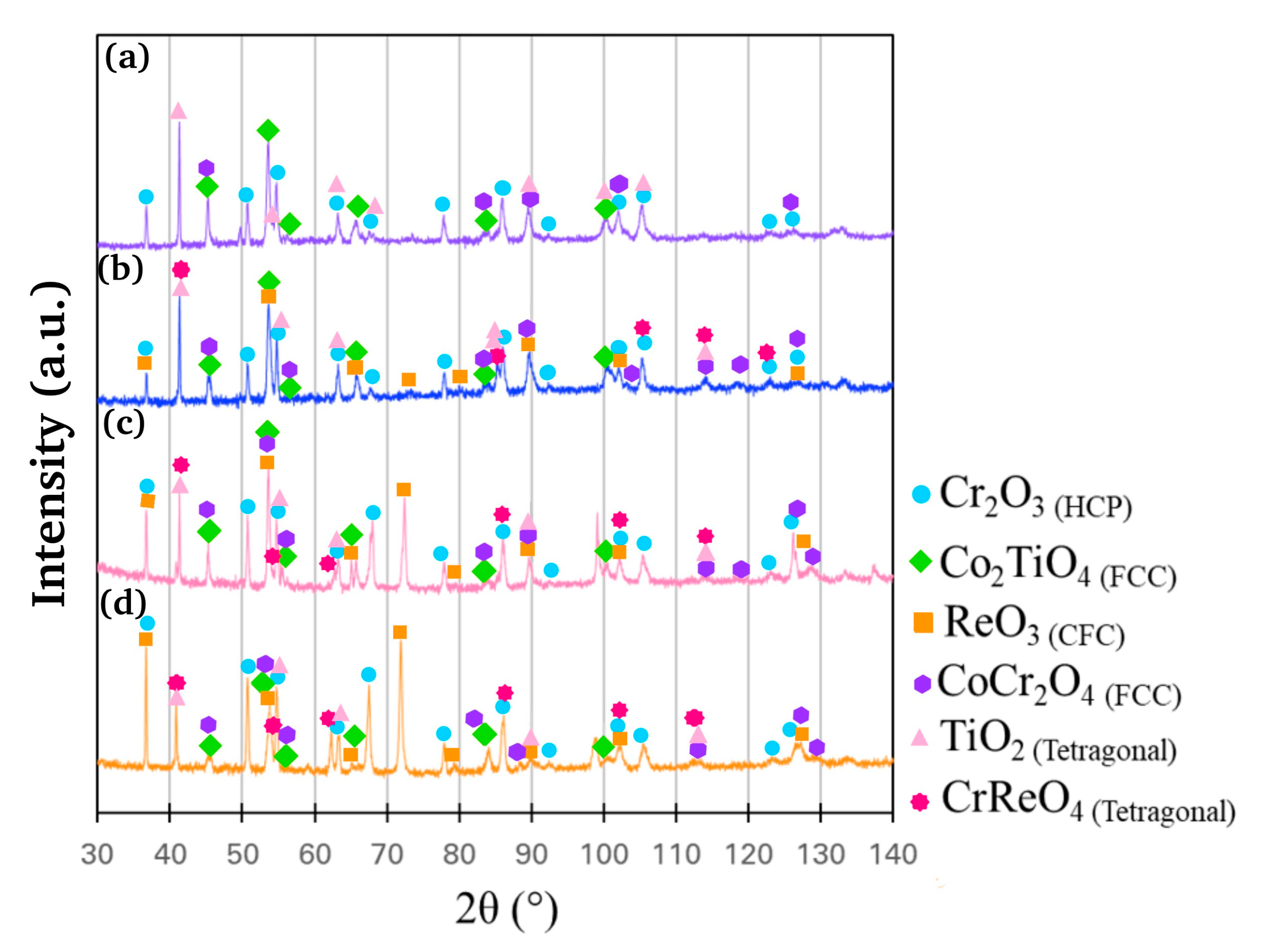 Coatings 14 00026 g007