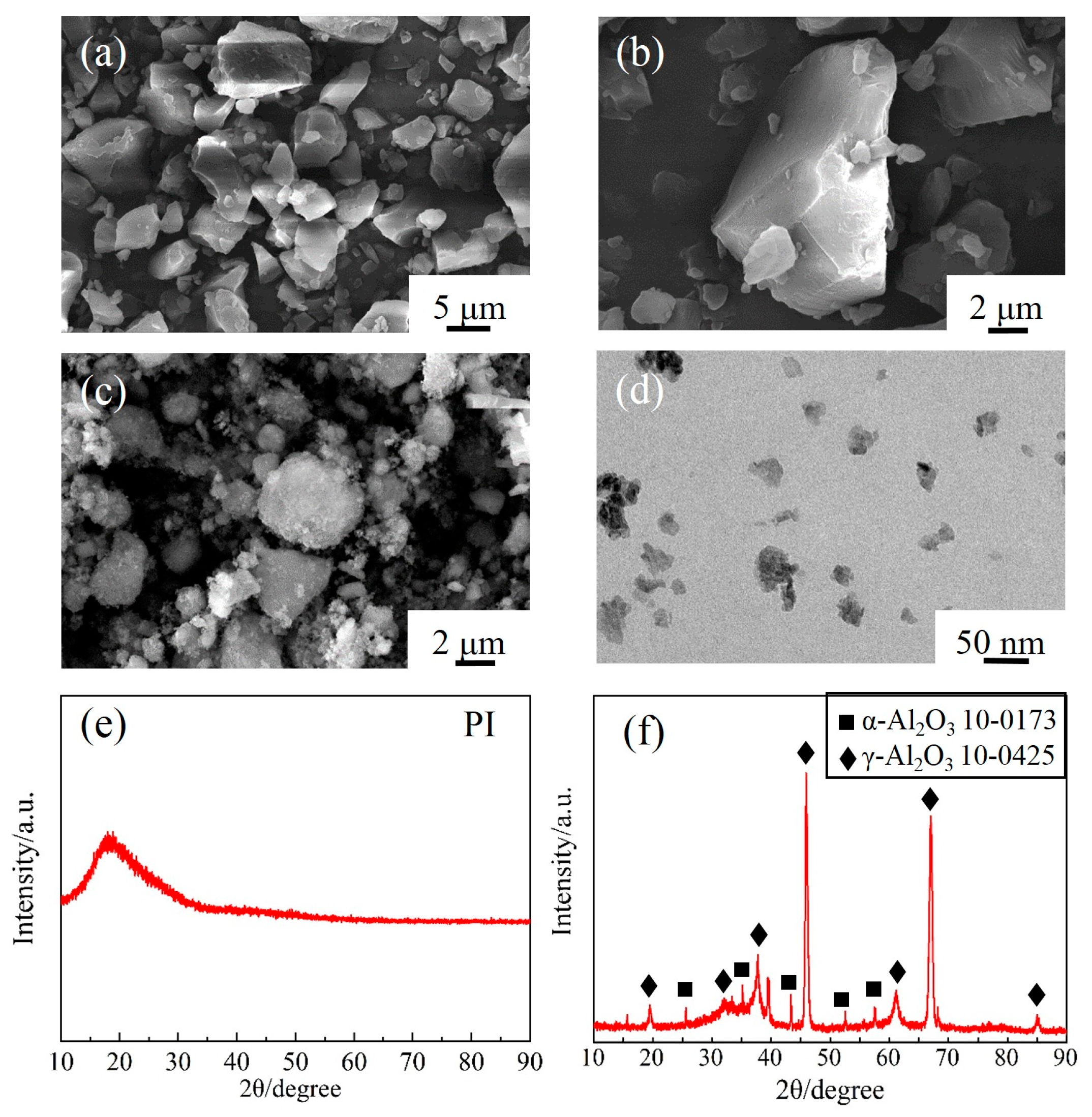 Coatings 14 00027 g005