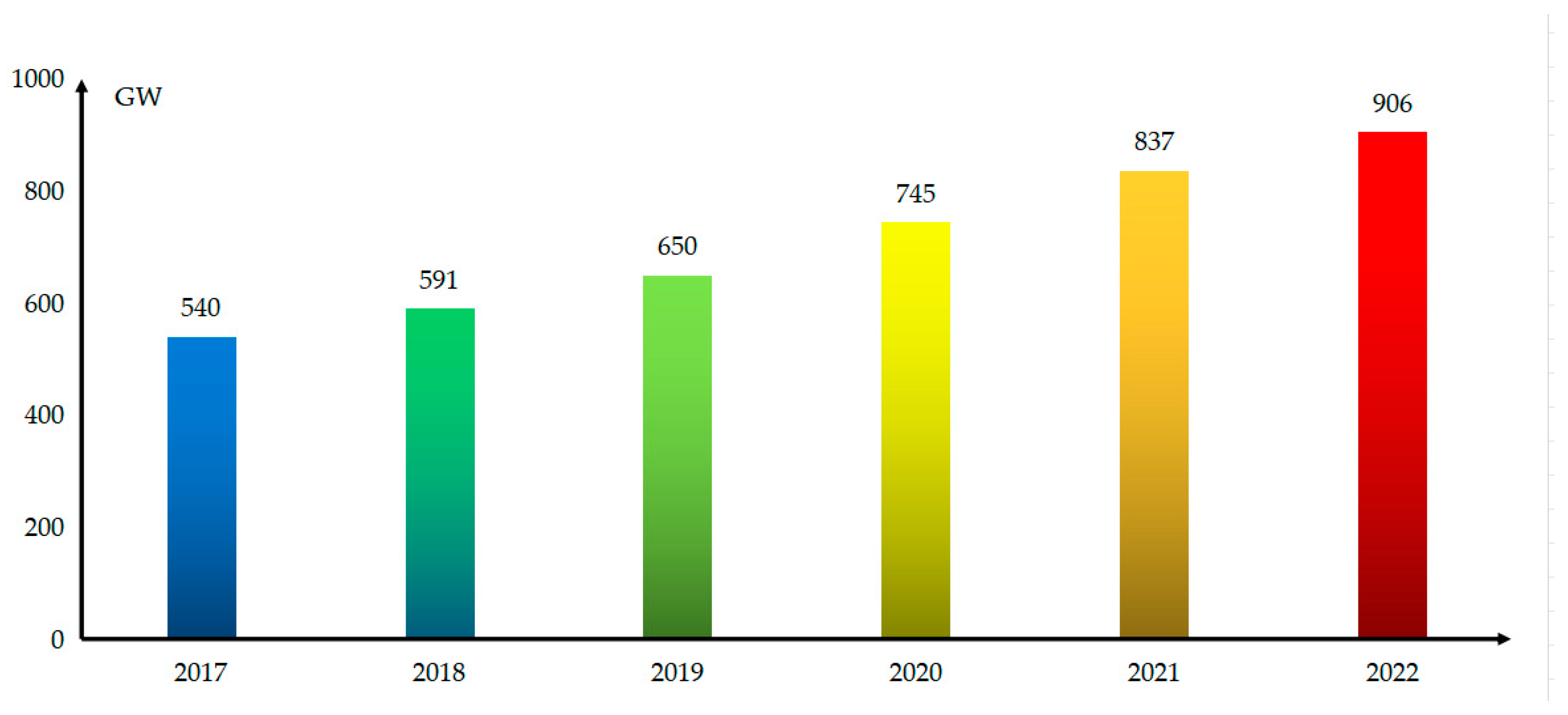 Coatings 14 00030 g001