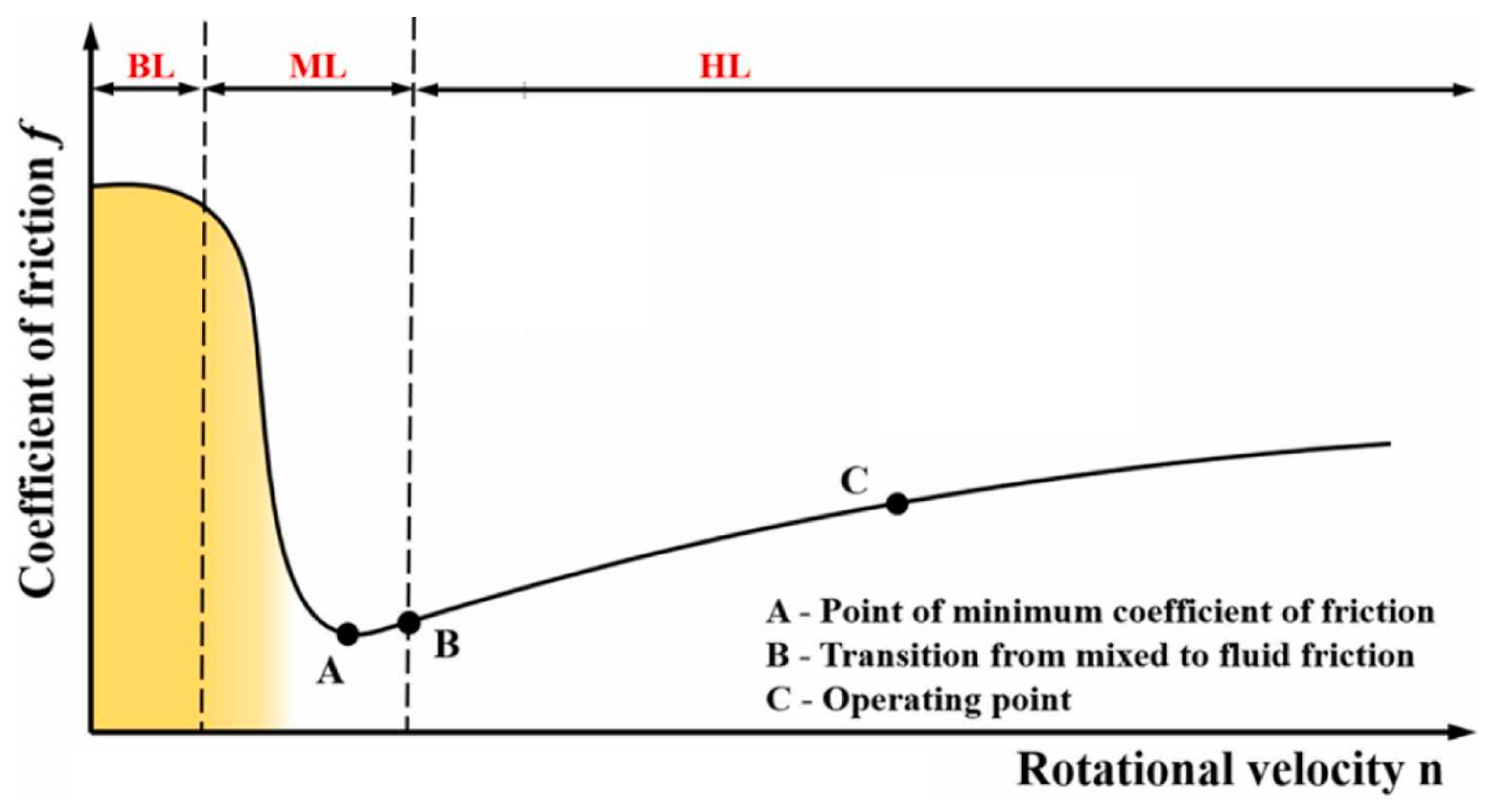 Coatings 14 00030 g006
