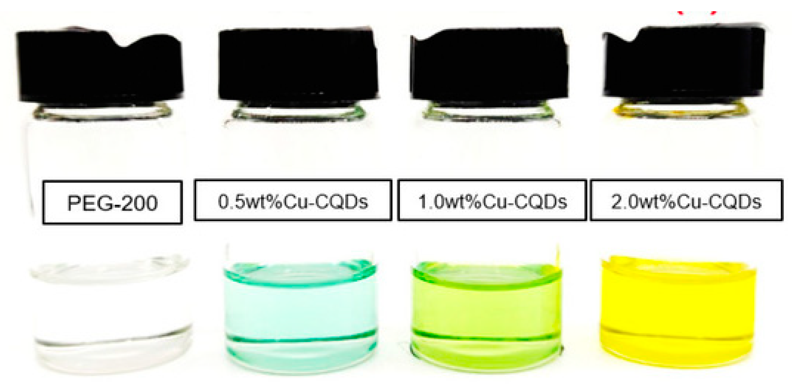 Coatings 14 00030 g008