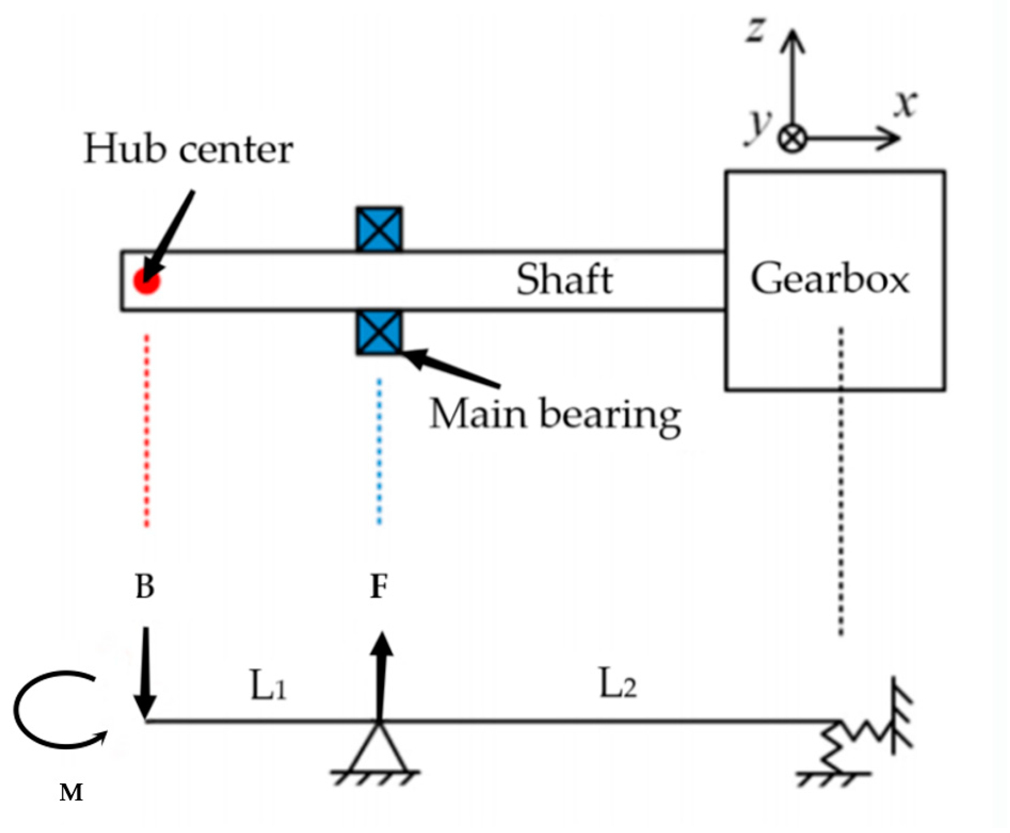 Coatings 14 00030 g018