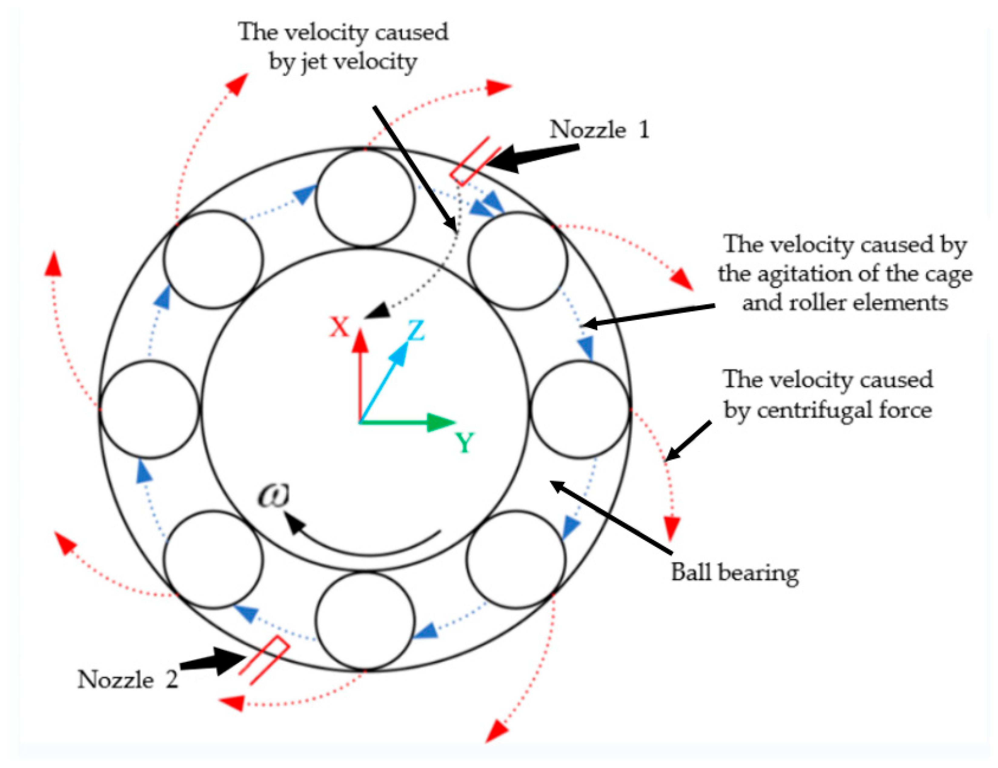 Coatings 14 00030 g019