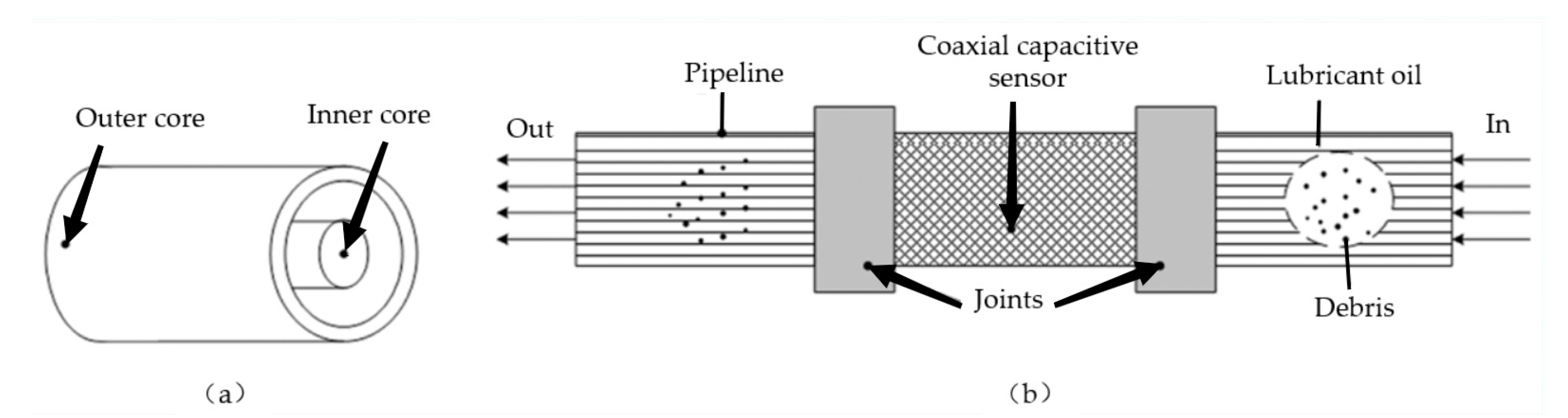 Coatings 14 00030 g021