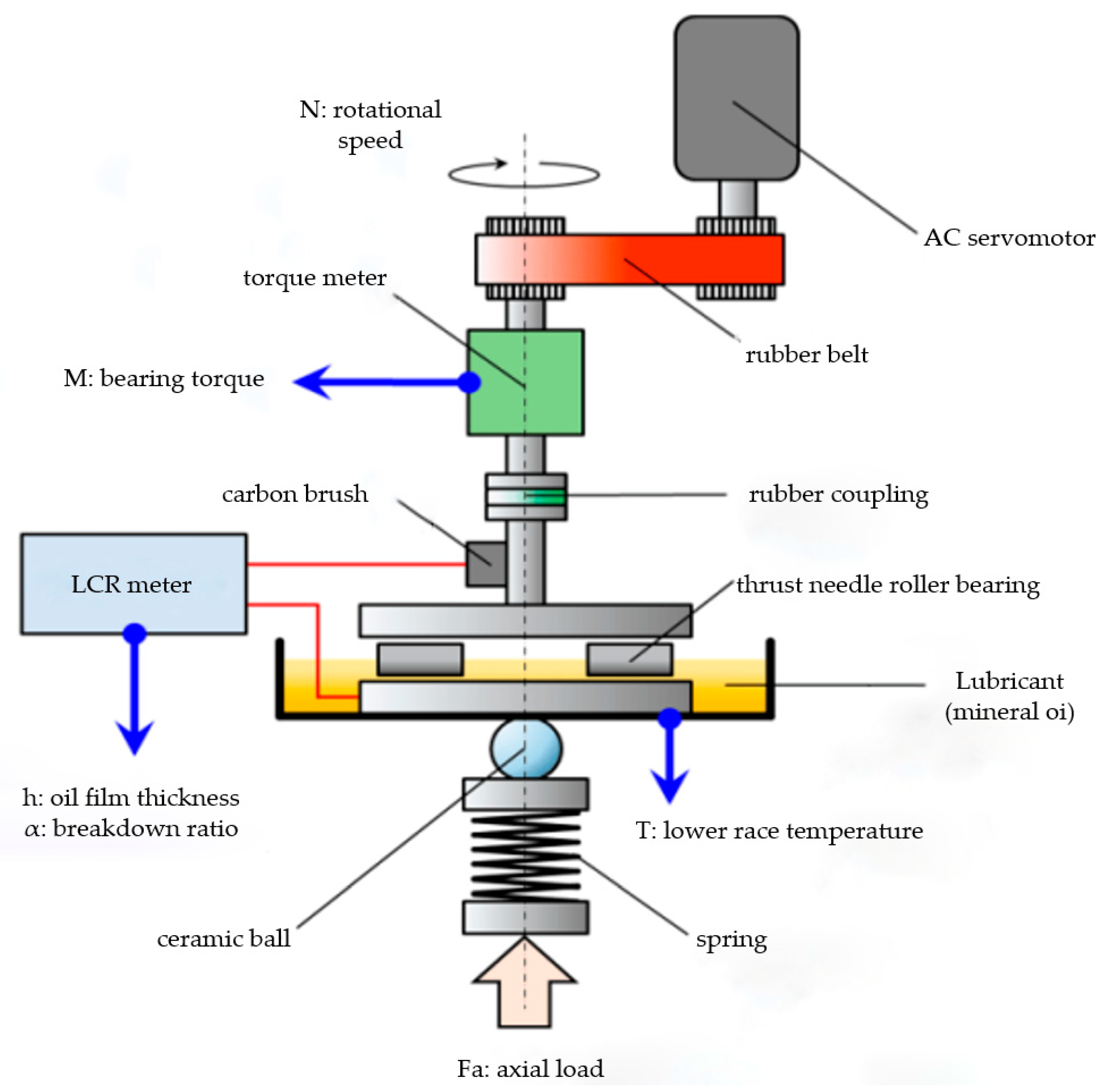 Coatings 14 00030 g023