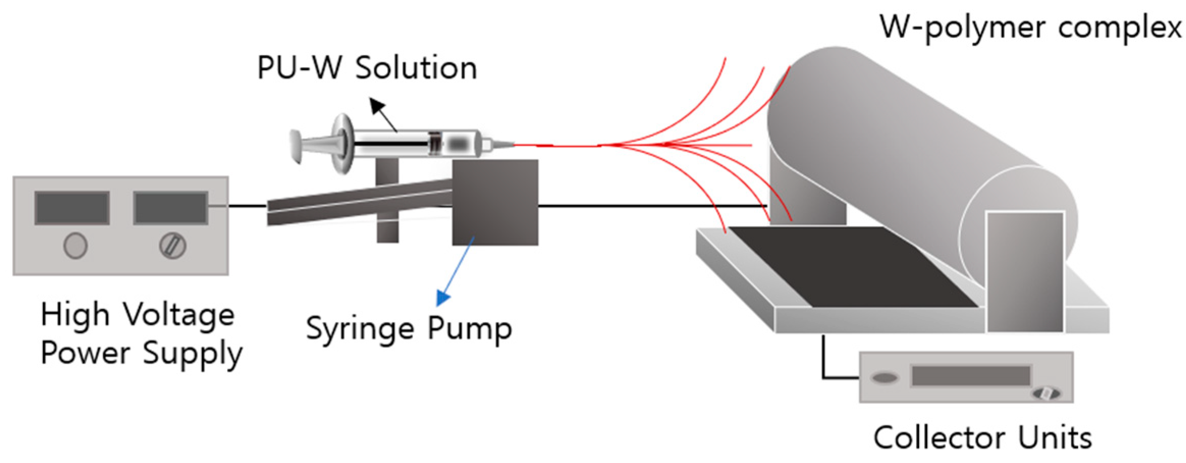 Coatings 14 00036 g002