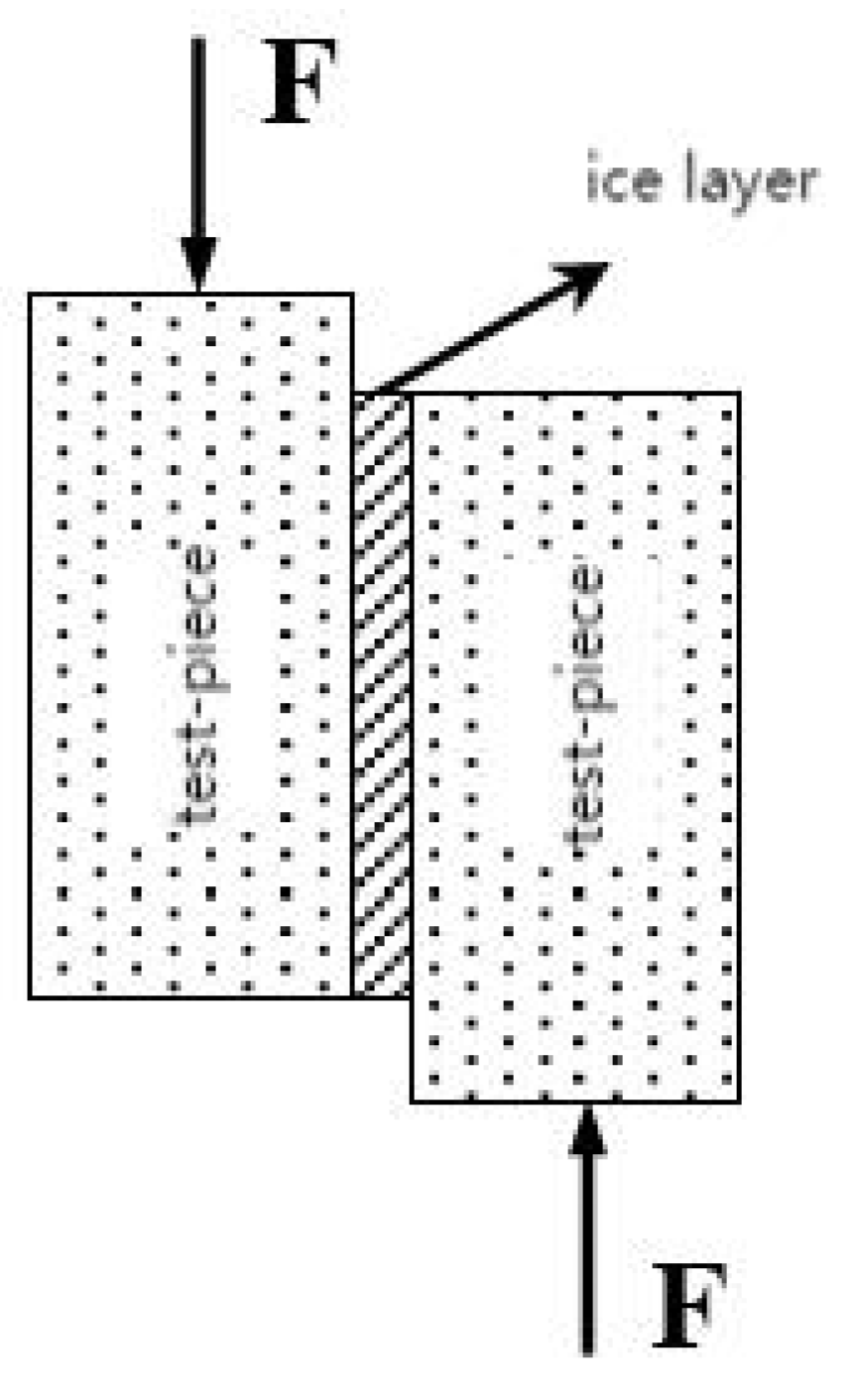 Coatings 14 00037 g003