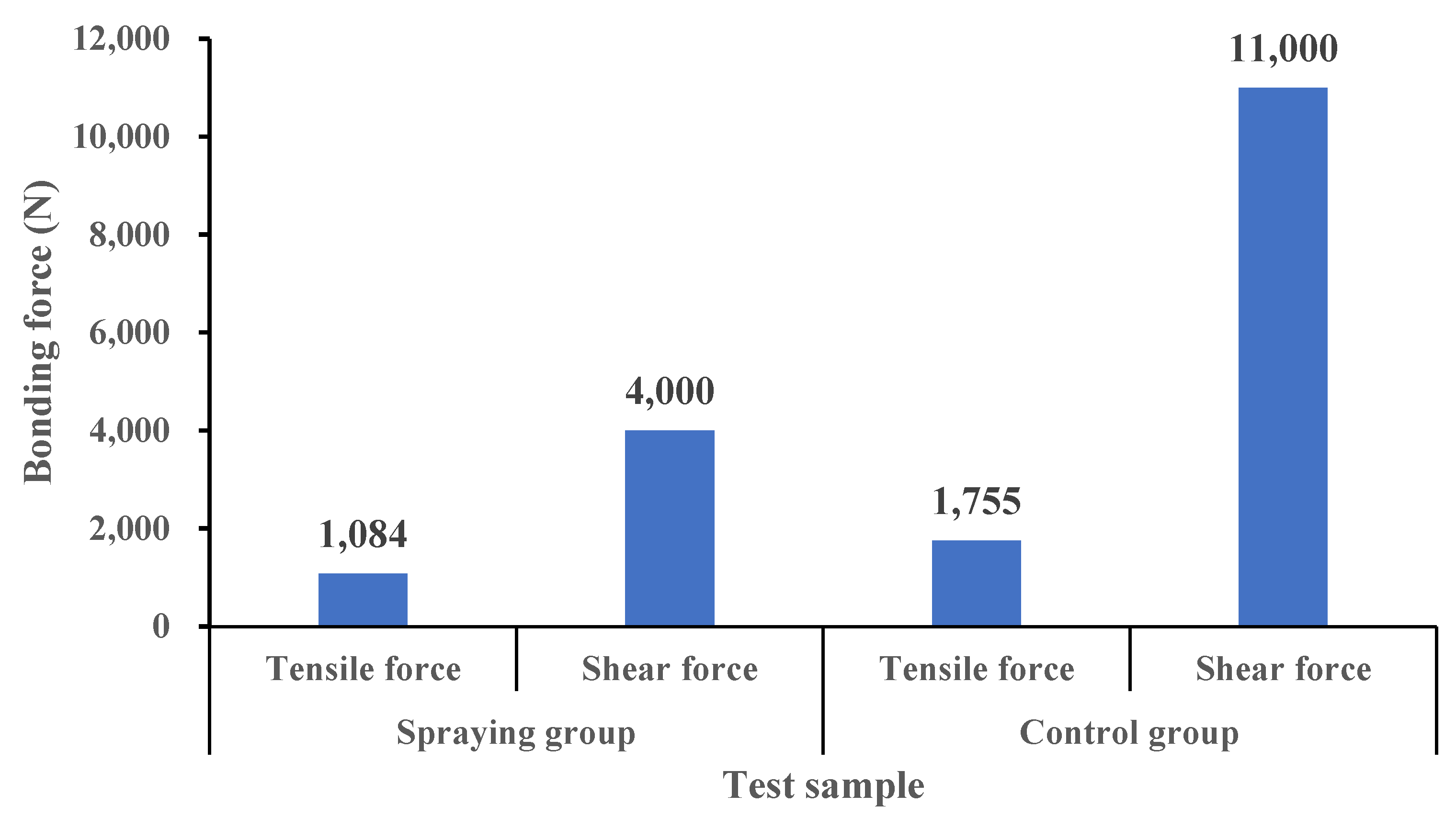 Coatings 14 00037 g011
