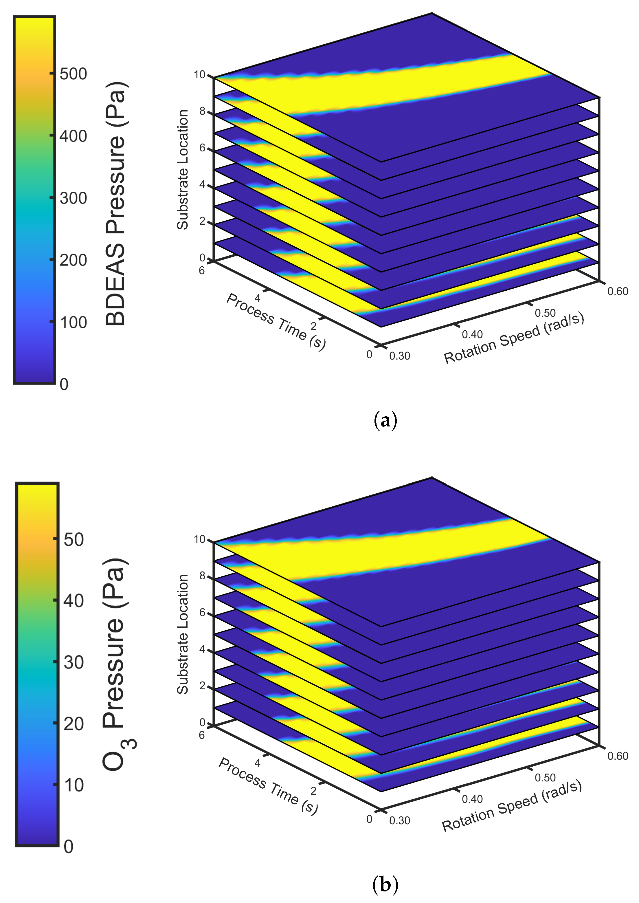 Coatings 14 00038 g005