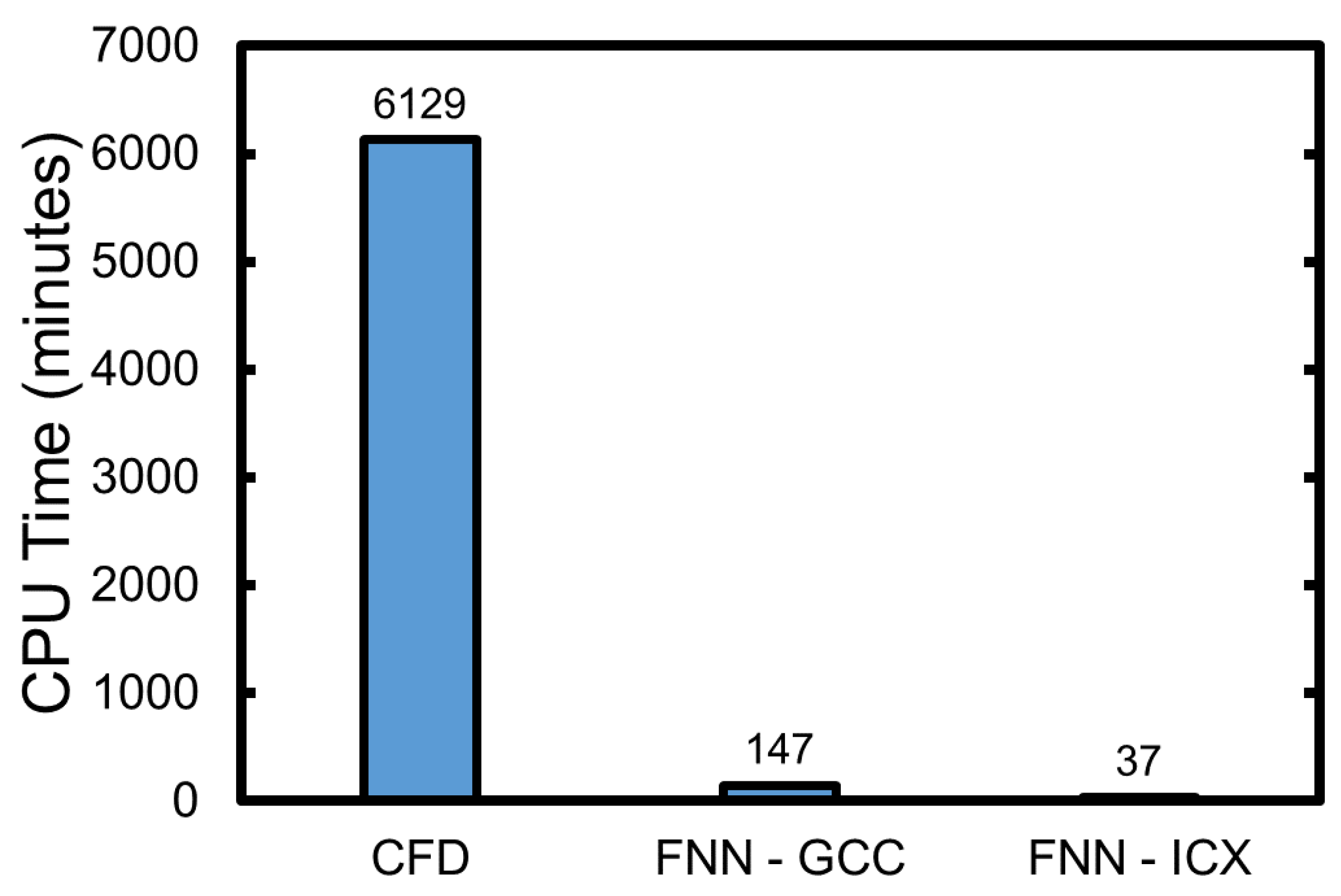 Coatings 14 00038 g008