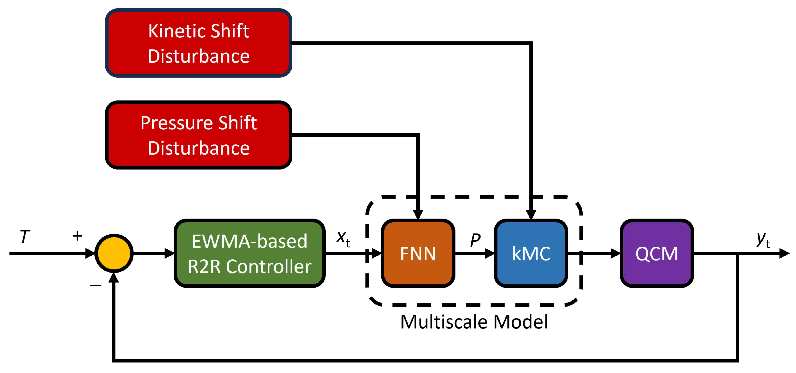 Coatings 14 00038 g009