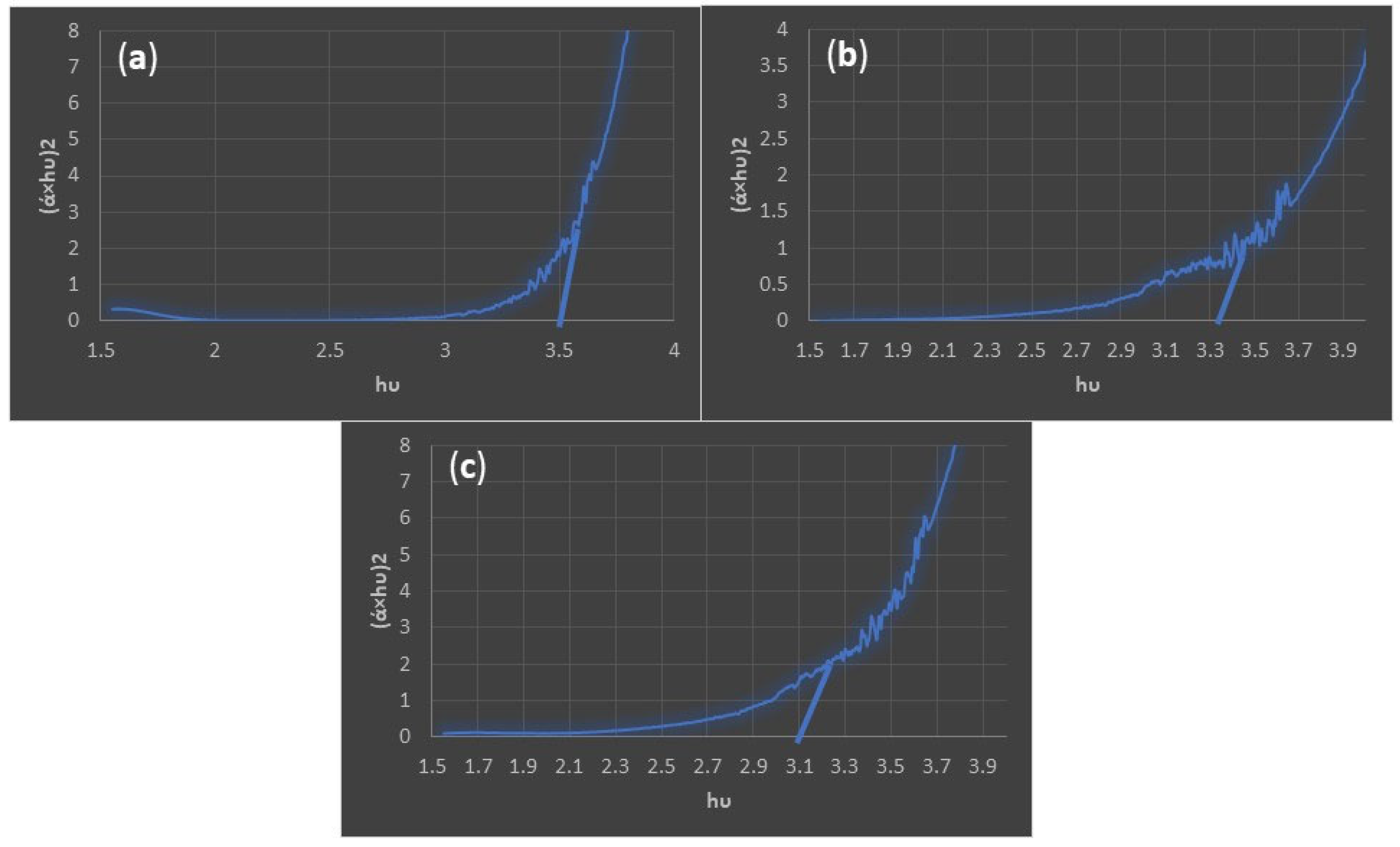 Coatings 14 00043 g001