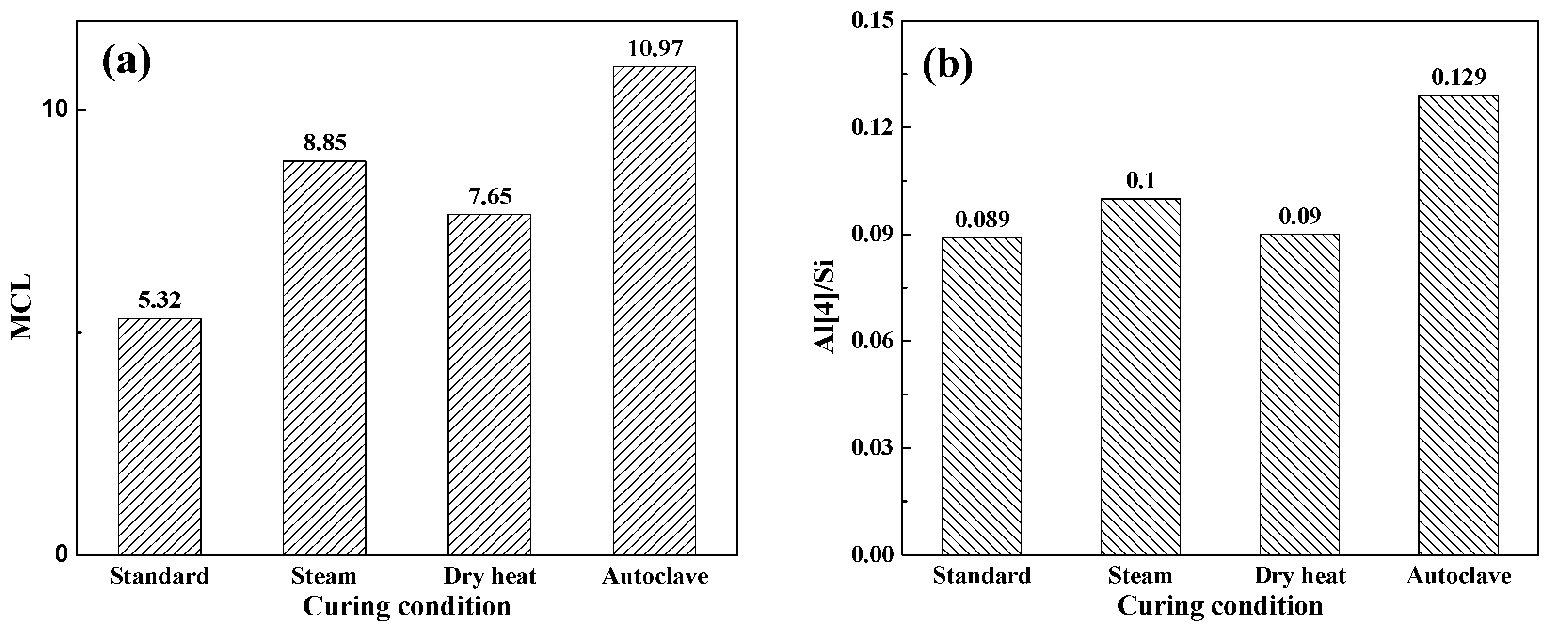 Coatings 14 00045 g008
