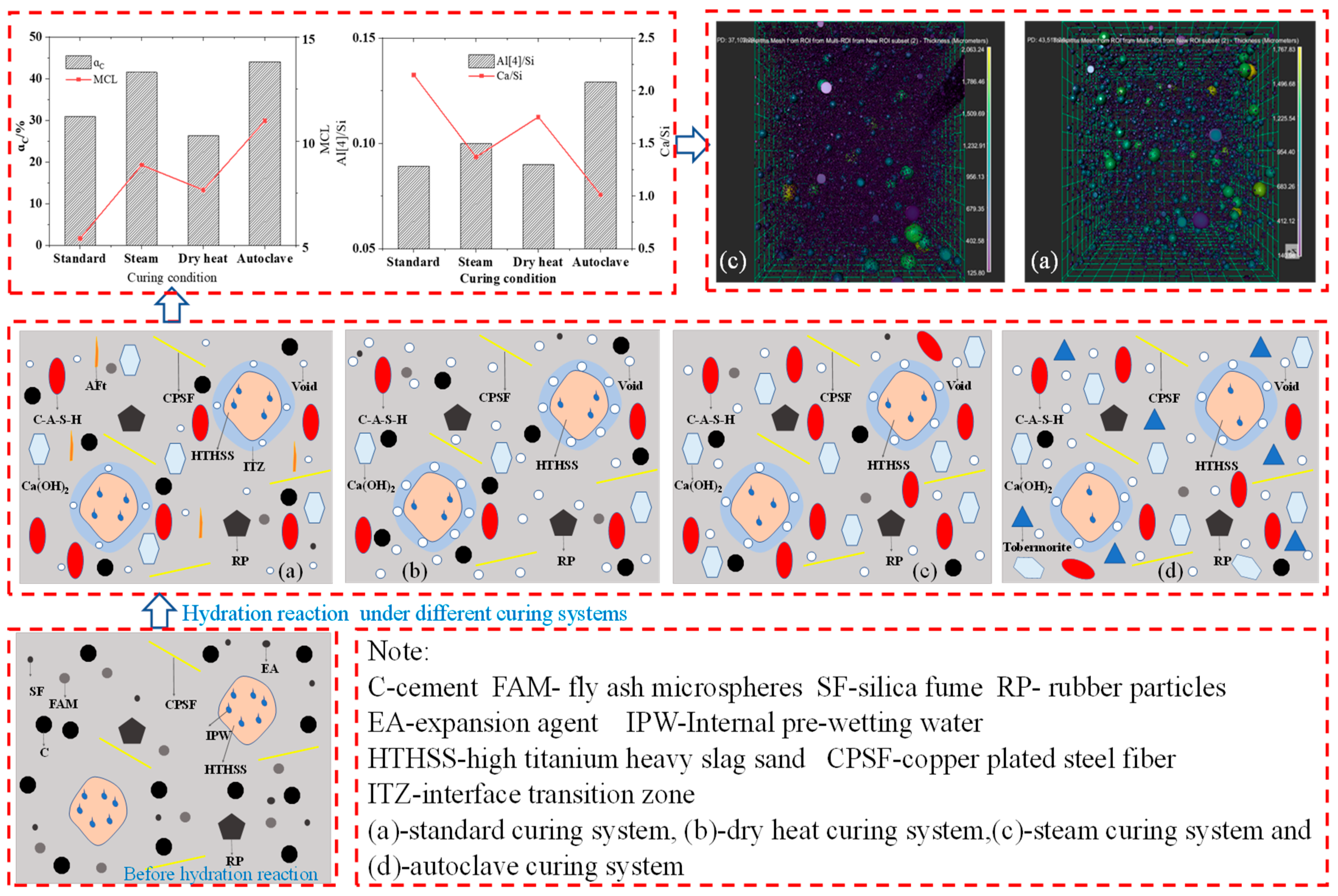 Coatings 14 00045 g011