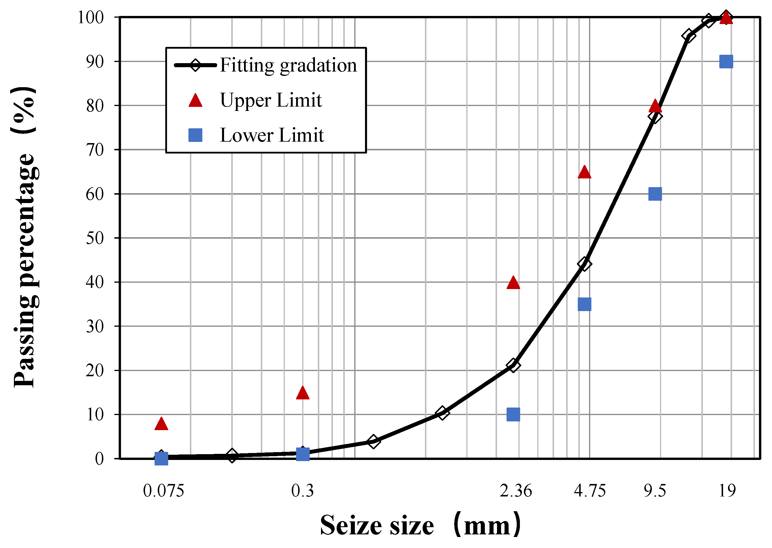 Coatings 14 00046 g001