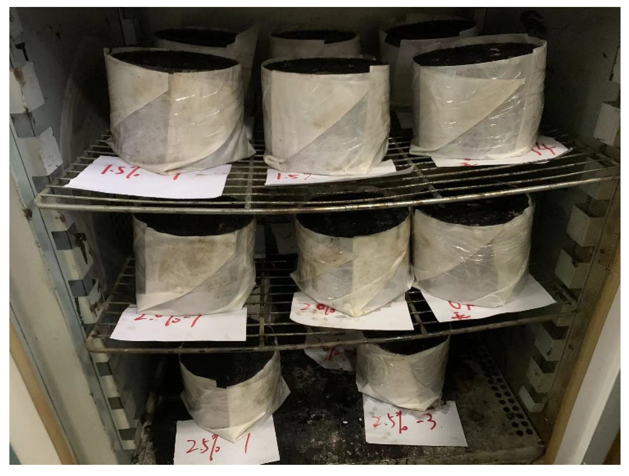 Coatings 14 00046 g002