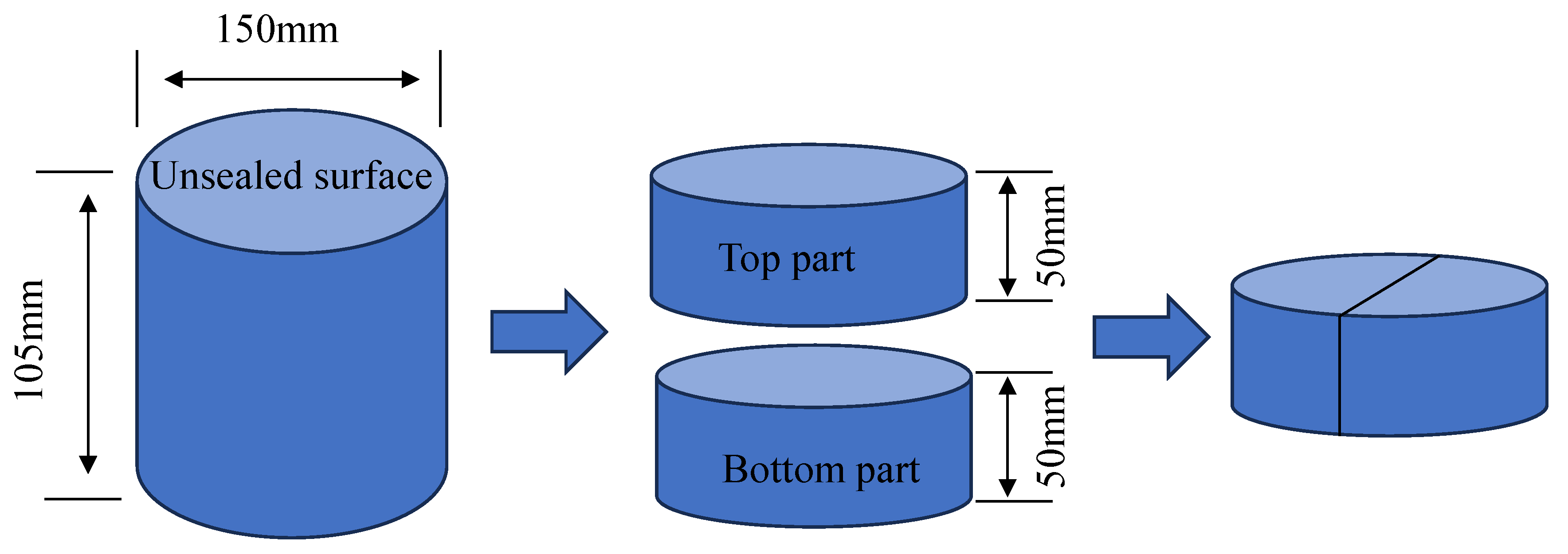 Coatings 14 00046 g003