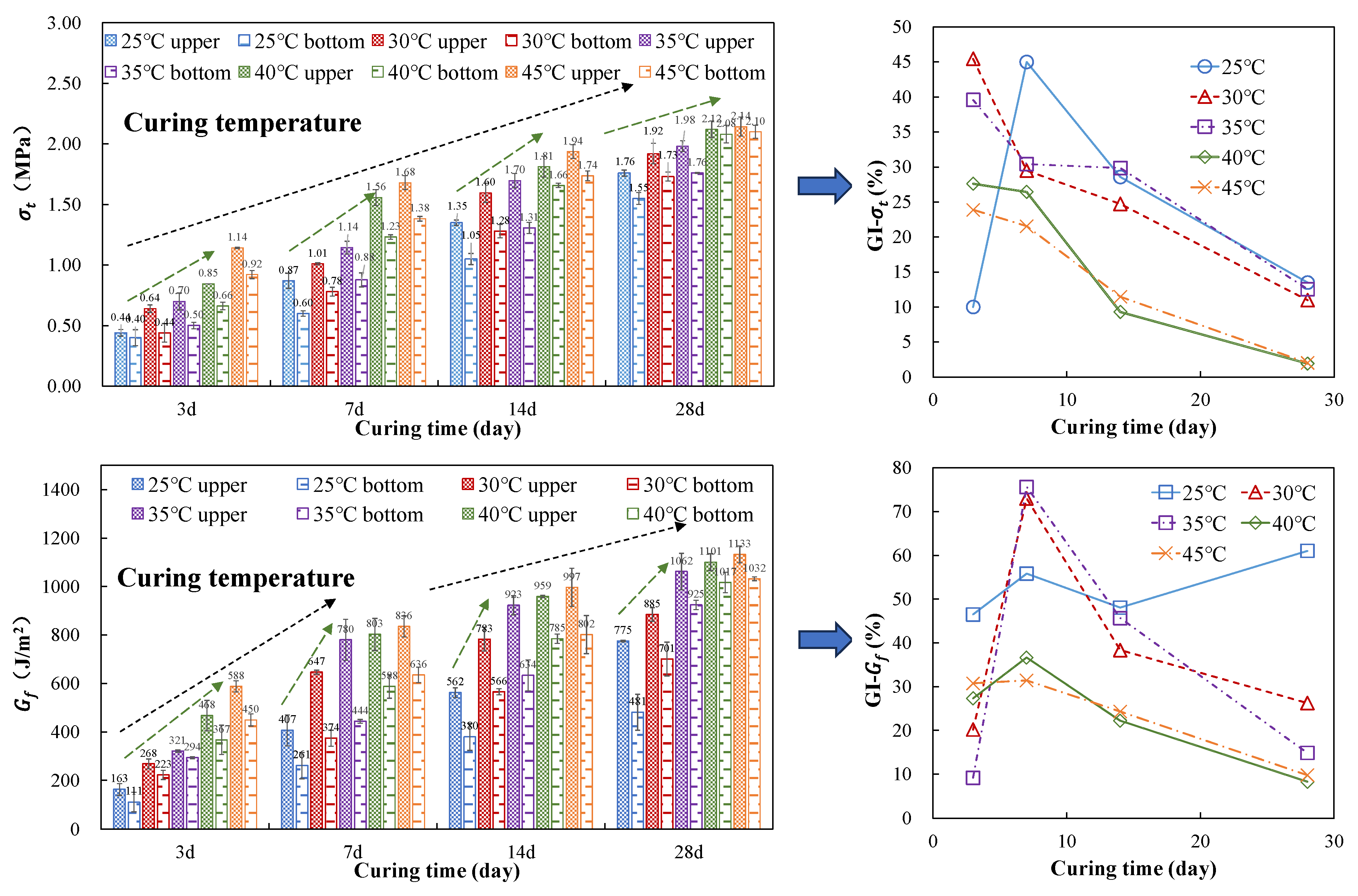 Coatings 14 00046 g008