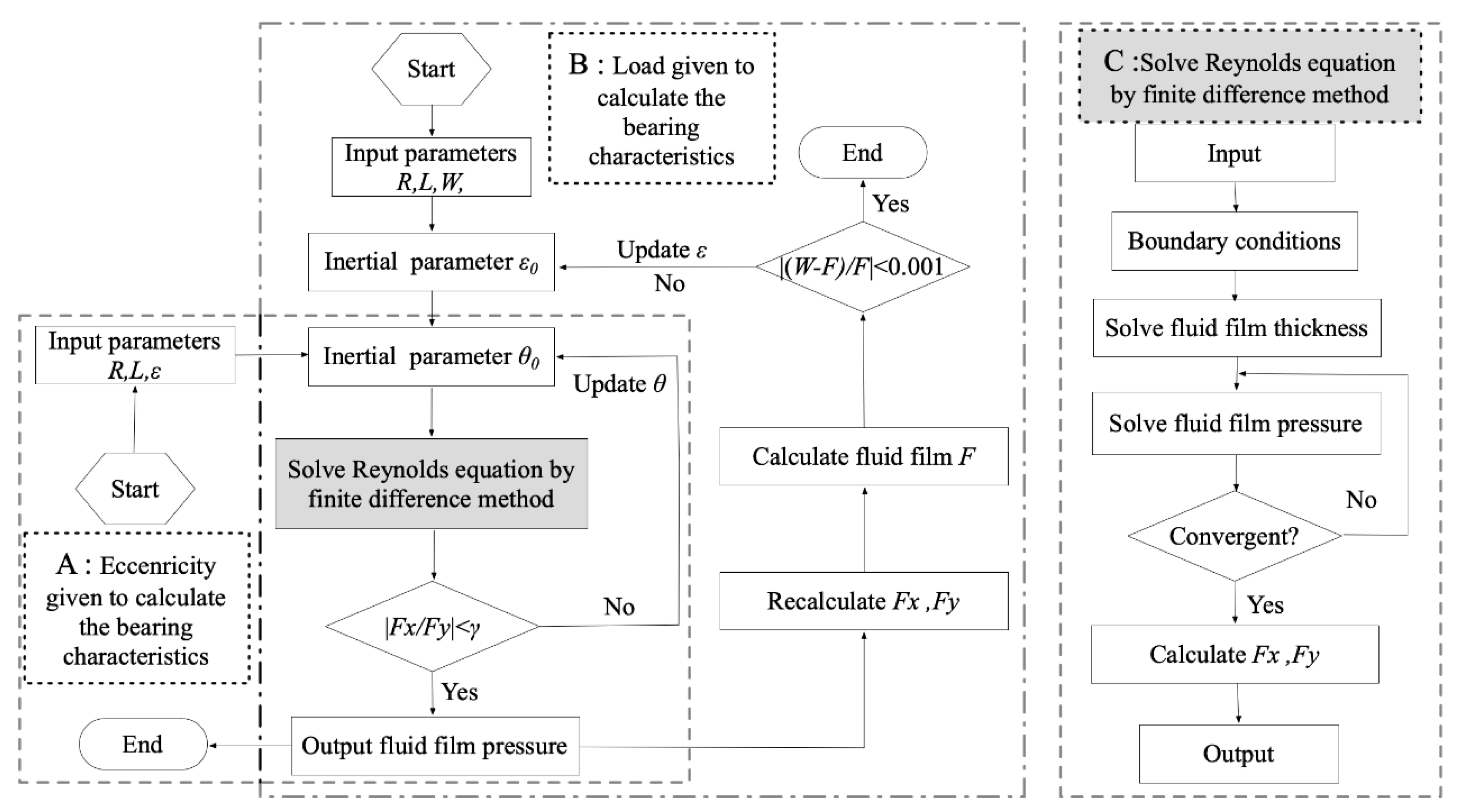 Coatings 14 00048 g003