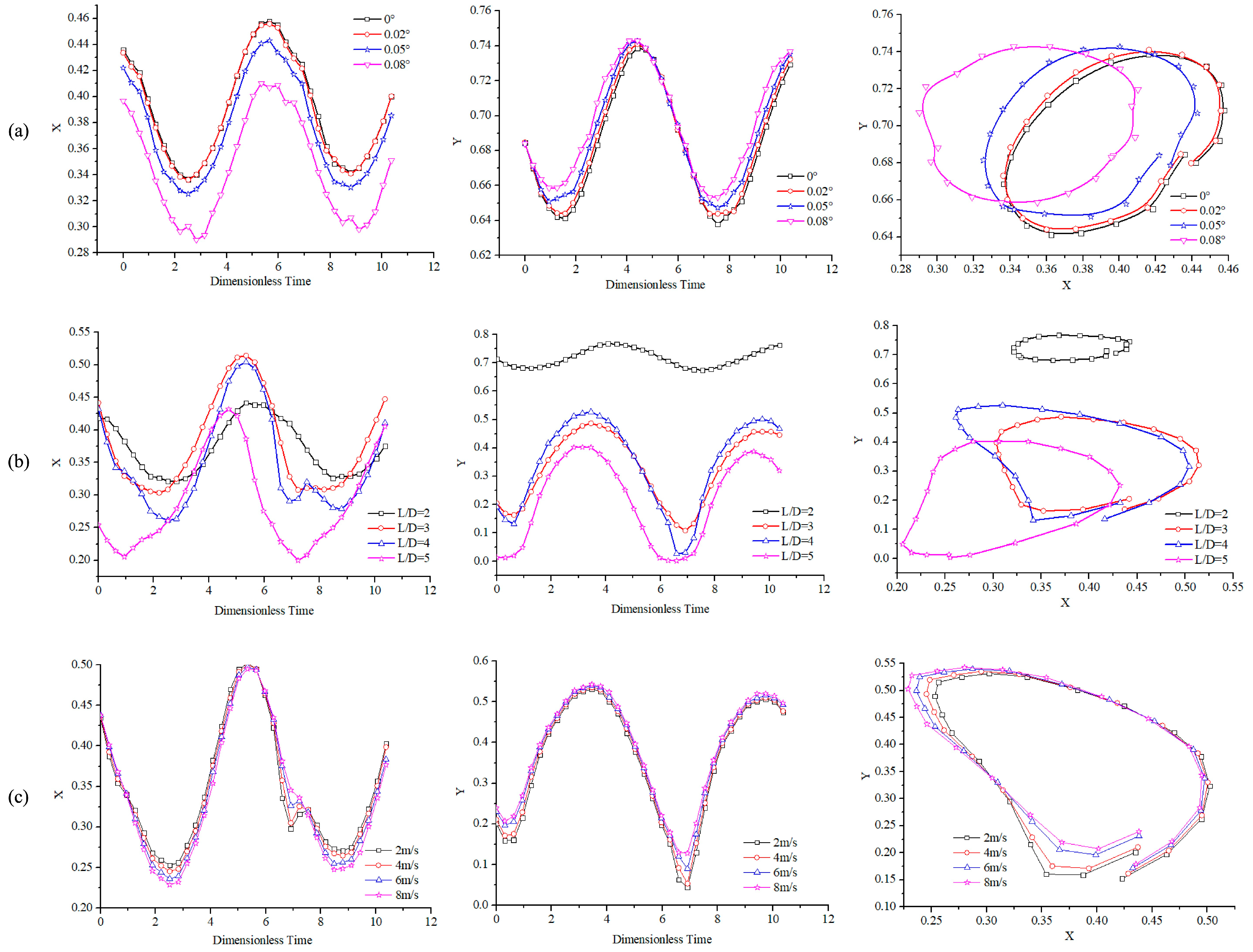 Coatings 14 00048 g007