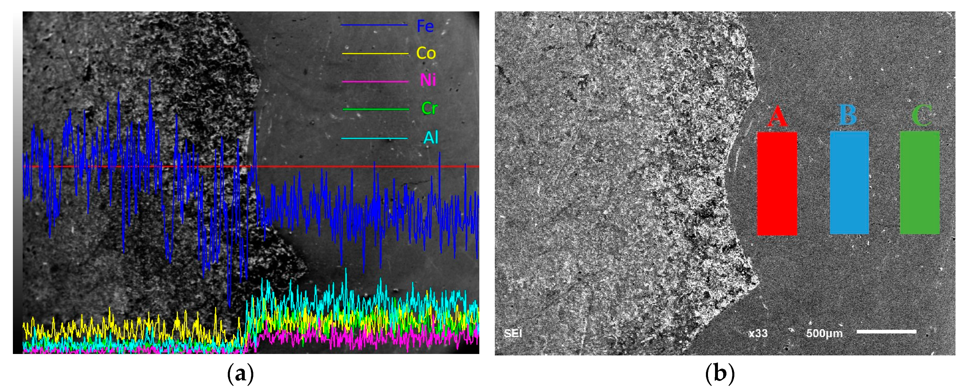 Coatings 14 00049 g005