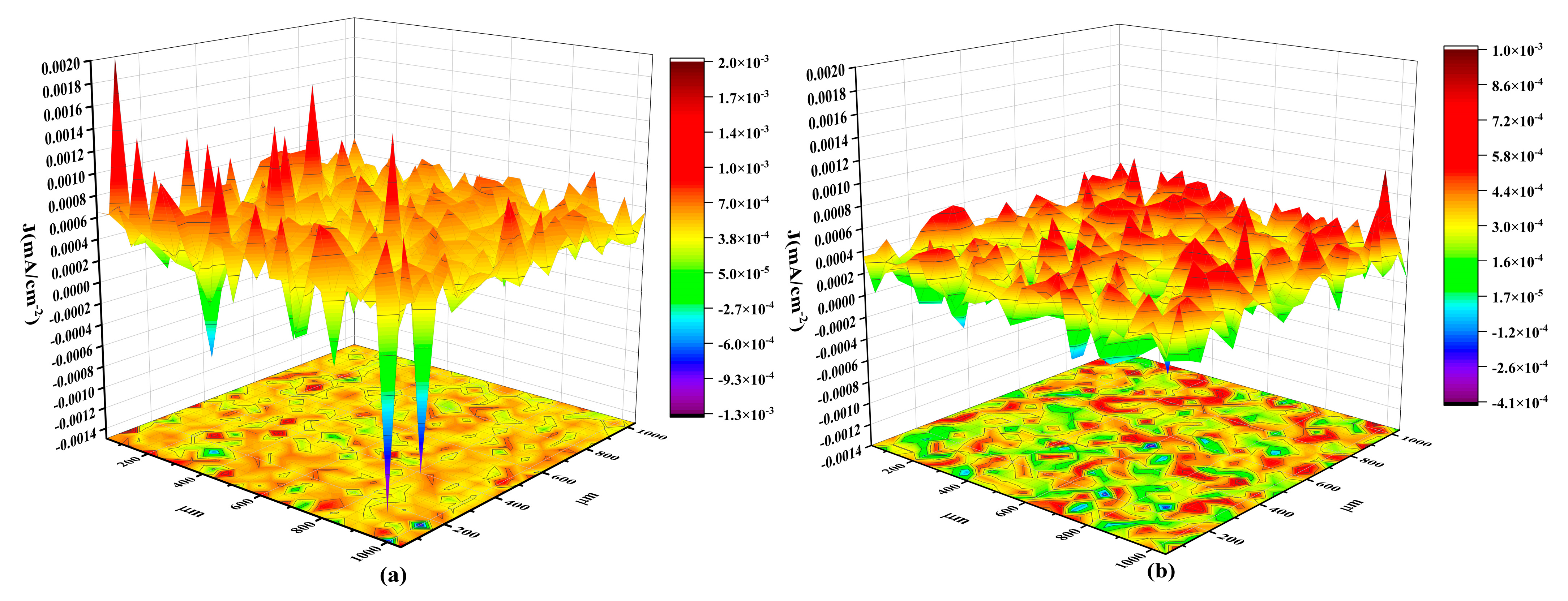Coatings 14 00049 g016